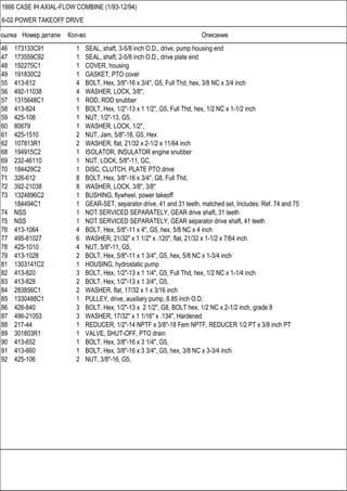 Ссылка Номер детали Кол-во Описание
1666 CASE IH AXIAL-FLOW COMBINE (1/93-12/94)
6-02 POWER TAKEOFF DRIVE
46 173133C91 1 SEAL, shaft, 3-5/8 inch O.D., drive, pump housing end
47 173559C92 1 SEAL, shaft, 2-5/8 inch O.D., drive plate end
48 192275C1 1 COVER, housing
49 191830C2 1 GASKET, PTO cover
55 413-612 4 BOLT, Hex, 3/8"-16 x 3/4", G5, Full Thd, hex, 3/8 NC x 3/4 inch
56 492-11038 4 WASHER, LOCK, 3/8",
57 1315648C1 1 ROD, ROD snubber
58 413-824 1 BOLT, Hex, 1/2"-13 x 1 1/2", G5, Full Thd, hex, 1/2 NC x 1-1/2 inch
59 425-108 1 NUT, 1/2"-13, G5,
60 80679 1 WASHER, LOCK, 1/2",
61 425-1510 2 NUT, Jam, 5/8"-18, G5, Hex
62 107813R1 2 WASHER, flat, 21/32 x 2-1/2 x 11/64 inch
68 194915C2 1 ISOLATOR, INSULATOR engine snubber
69 232-46110 1 NUT, LOCK, 5/8"-11, GC,
70 184429C2 1 DISC, CLUTCH, PLATE PTO drive
71 326-612 8 BOLT, Hex, 3/8"-16 x 3/4", G8, Full Thd,
72 392-21038 8 WASHER, LOCK, 3/8", 3/8"
73 1324896C2 1 BUSHING, flywheel, power takeoff
184494C1 1 GEAR-SET, separator drive, 41 and 31 teeth, matched set, Includes: Ref. 74 and 75
74 NSS 1 NOT SERVICED SEPARATELY, GEAR drive shaft, 31 teeth
75 NSS 1 NOT SERVICED SEPARATELY, GEAR separator drive shaft, 41 teeth
76 413-1064 4 BOLT, Hex, 5/8"-11 x 4", G5, hex, 5/8 NC x 4 inch
77 495-81027 6 WASHER, 21/32" x 1 1/2" x .120", flat, 21/32 x 1-1/2 x 7/64 inch
78 425-1010 4 NUT, 5/8"-11, G5,
79 413-1028 2 BOLT, Hex, 5/8"-11 x 1 3/4", G5, hex, 5/8 NC x 1-3/4 inch
81 1303141C2 1 HOUSING, hydrostatic pump
82 413-820 3 BOLT, Hex, 1/2"-13 x 1 1/4", G5, Full Thd, hex, 1/2 NC x 1-1/4 inch
83 413-828 2 BOLT, Hex, 1/2"-13 x 1 3/4", G5,
84 283856C1 2 WASHER, flat, 17/32 x 1 x 3/16 inch
85 1330488C1 1 PULLEY, drive, auxiliary pump, 8.85 inch O.D.
86 426-840 3 BOLT, Hex, 1/2"-13 x 2 1/2", G8, BOLT hex, 1/2 NC x 2-1/2 inch, grade 8
87 496-21053 3 WASHER, 17/32" x 1 1/16" x .134", Hardened
88 217-44 1 REDUCER, 1/2"-14 NPTF x 3/8"-18 Fem NPTF, REDUCER 1/2 PT x 3/8 inch PT
89 301803R1 1 VALVE, SHUT-OFF, PTO drain
90 413-652 1 BOLT, Hex, 3/8"-16 x 3 1/4", G5,
91 413-660 1 BOLT, Hex, 3/8"-16 x 3 3/4", G5, hex, 3/8 NC x 3-3/4 inch
92 425-106 2 NUT, 3/8"-16, G5,
 