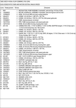 Ссылка Номер детали Кол-во Описание
1666 CASE IH AXIAL-FLOW COMBINE (1/93-12/94)
6-06 HYDROSTATIC PUMP AND MOTOR SYSTEM, SINGLE SPEED
1 REF 1 INSTRUCTION, PUMP ASSEMBLY hydrostatic, parts list Figs. 6-16 thru 6-25A
2 1343609C2 1 MOTOR, HYDRAULIC, ASSEMBLY hydrostatic, parts list Figures 6-26 thru 6-30
3 1979955C2 2 HOSE, 33-7/8 inch (860 mm) long, reverse pressure
4 238-6219 4 O-RING, -219, 90 Duro, 1.296" ID x .139" Thk,
4 238-6018 2 O-RING, -018, 90 Duro, .739" ID x .070" Thk, With power guide axle
5 1979929C1 1 TUBE, reverse pressure, not shown
5 1541757C2 1 PIPE, TUBE reverse pressure, with power guide axle
6 1347141C2 1 HOSE, 35 inch (889 mm) long, housing drain, lower
7 201-130 2 CONNECTOR, HYD., 1 7/16"-12 ORFS x 1 1/16"-12 ORB, ADAPTER straight, 1-7/16-12 face seal x
1-1/16-12 inch O-ring boss, Incl.: Ref. 8 and 9
8 237-6012 1 O-RING, 12-1, 90 Duro, .924 ID x .118" Thk,
9 238-6021 1 O-RING, -021, 90 Duro, .926" ID x .070" Thk,
10 201-313 1 ELBOW, 90є, 1 7/16"-12 x 1 1/16"-12, Adj, ORFS, 90 degree, 1-7/16-12 face seal x 1-1/16-12 inch adj
O-ring, Includes: Ref. 11 and 12
11 237-6012 1 O-RING, 12-1, 90 Duro, .924 ID x .118" Thk,
12 238-6021 1 O-RING, -021, 90 Duro, .926" ID x .070" Thk,
13 1979932C1 1 PIPE, TUBE case drain
14 238-6021 2 O-RING, -021, 90 Duro, .926" ID x .070" Thk,
15 1979936C1 1 HOSE, 16-1/2 inch (420 mm) long, housing drain, upper
16 1979953C3 1 HOSE, 27-7/8 inch (706 mm) long, forward lower pressure
17 238-6219 4 O-RING, -219, 90 Duro, 1.296" ID x .139" Thk,
18 1979928C1 1 TUBE, forward pressure, not shown
18 1541756C2 1 PIPE, TUBE forward pressure, with power guide axle
19 1347124C2 1 HOSE, 21-5/8 inch (550 mm) long, forward pressure, upper
20 201-907 2 CAP, 1 3/16"-12 ORFS, If used, Includes Ref. 21
21 238-6018 1 O-RING, -018, 90 Duro, .739" ID x .070" Thk,
22 1979941C1 1 SUPPORT, hydrostatic tube, rear
23 409-7616 6 BOLT, Hex Flg, 3/8"-16 x 1", Serr,
24 231-5146 6 NUT, Flg, USR, 3/8"-16,
33 1347034C1 1 SUPPORT, BRACKET tube support, rear
34 1347033C1 1 SUPPORT, BRACKET tube support, front
35 1347156C1 6 SHIN, CLAMP half, tube
36 187935C1 9 STRIP, SLEEVE pressure tube clamp
37 413-516 6 BOLT, Hex, 5/16"-18 x 1", G5, Full Thd, hex, 5/16 NC x 1 inch
38 425-105 6 NUT, 5/16"-18, G5,
39 492-11031 6 WASHER, LOCK, 5/16",
40 1979761C1 6 SPACER, 3/8" ID x 1
41 413-632 6 BOLT, Hex, 3/8"-16 x 2", G5,
42 231-5146 6 NUT, Flg, USR, 3/8"-16,
43 S97224 16 CLAMP, CLAMP split flange, 1 inch
44 413-728 32 BOLT, Hex, 7/16"-14 x 1 3/4", G5,
45 492-11044 32 WASHER, LOCK, 7/16",
 