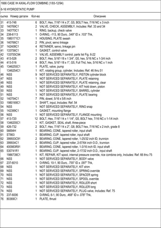 Ссылка Номер детали Кол-во Описание
1666 CASE IH AXIAL-FLOW COMBINE (1/93-12/94)
6-16 HYDROSTATIC PUMP
31 413-748 6 BOLT, Hex, 7/16"-14 x 3", G5, BOLT hex, 7/16 NC x 3 inch
32 140769C1 2 VALVE, CHECK, ASSEMBLY, Includes: Ref. 33 and 34
33 140770C1 1 RING, backup, check valve
34 238-6113 1 O-RING, -113, 90 Duro, .549" ID x .103" Thk,
35 1980171C1 1 HOUSING, PLATE swash
36 140766C1 2 PIN, pivot, servo linkage
37 142408C1 4 RETAINER, servo, linkage pin
41 133756C1 1 GASKET, control valve
42 133755C94 1 VALVE, ASSEMBLY control, parts list Fig. 6-22
43 413-528 2 BOLT, Hex, 5/16"-18 x 1 3/4", G5, hex, 5/16 NC x 1-3/4 inch
44 413-516 4 BOLT, Hex, 5/16"-18 x 1", G5, Full Thd, hex, 5/16 NC x 1 inch
45 1346255C1 1 PLATE, valve, pump
1346254C1 1 KIT, rotating group, cylinder, Includes: Ref. 46 thru 51
46 NSS 9 NOT SERVICED SEPARATELY, PISTON cylinder block
47 NSS 1 NOT SERVICED SEPARATELY, PLATE retaining
48 NSS 1 NOT SERVICED SEPARATELY, PLATE retaining, clear
49 NSS 1 NOT SERVICED SEPARATELY, KIT hold down, piston
50 NSS 1 NOT SERVICED SEPARATELY, BARREL cylinder
51 NSS 1 NOT SERVICED SEPARATELY, PLATE bearing
52 140754C1 7 PIN, dowel, 5/16 x 5/8 inch
53 1980169C1 1 SHAFT, input, Includes: Ref. 54
54 NSS 1 NOT SERVICED SEPARATELY, RING snap
55 142399C1 1 GASKET, mounting flange
56 NSS 1 NOT SERVICED SEPARATELY, FLANGE mounting
57 413-720 12 BOLT, Hex, 7/16"-14 x 1 1/4", G5, BOLT hex, 7/16 NC x 1-1/4 inch
58 1346205C1 1 KIT, GASKET, SEAL shaft, three-piece
59 426-732 2 BOLT, Hex, 7/16"-14 x 2", G8, BOLT hex, 7/16 NC x 2 inch, grade 8
60 56694H 1 BEARING, CONE, tapered roller, input shaft
61 ST863 1 BEARING, CUP, tapered roller, input shaft
62 399933C91 2 BEARING, CONE, tapered roller, 1-25/32 inch ID, trunnion
63 399934C1 2 BEARING, CUP, tapered roller, 2-57/64 inch O.D., trunnion
64 400983R91 1 BEARING, CONE, tapered roller, 1-3/16 inch ID, input shaft
65 530741R1 1 BEARING, CUP, tapered roller, 2-17/32 inch O.D., input shaft
1986739C1 1 KIT, REPAIR, KIT spool, internal pressure override, rice combine only, Includes: Ref. 66 thru 75
66 NSS 1 NOT SERVICED SEPARATELY, BODY valve
67 237-6010 1 O-RING, 10-1, 90 Duro, .755" ID x .097" Thk,
68 NSS 1 NOT SERVICED SEPARATELY, KIT shim
69 NSS 1 NOT SERVICED SEPARATELY, SPRING override
70 NSS 1 NOT SERVICED SEPARATELY, SPACER spring
71 NSS 1 NOT SERVICED SEPARATELY, SPOOL override
72 NSS 1 NOT SERVICED SEPARATELY, ROLLER short
73 NSS 1 NOT SERVICED SEPARATELY, ROLLER long
74 NSS 1 NOT SERVICED SEPARATELY, PLUG valve, Includes: Ref. 75
75 237-6006 1 O-RING, 6-1, 90 Duro, .468" ID x .078" Thk,
76 80369C1 1 PLATE, thrust
 