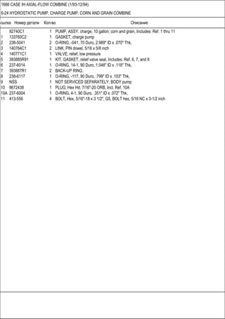 Ссылка Номер детали Кол-во Описание
1666 CASE IH AXIAL-FLOW COMBINE (1/93-12/94)
6-24 HYDROSTATIC PUMP, CHARGE PUMP, CORN AND GRAIN COMBINE
92740C1 1 PUMP, ASSY. charge, 10 gallon, corn and grain, Includes: Ref. 1 thru 11
1 133760C2 1 GASKET, charge pump
2 238-5041 2 O-RING, -041, 70 Duro, 2.989" ID x .070" Thk,
3 140764C1 2 LINK, PIN dowel, 5/16 x 5/8 inch
4 140771C1 1 VALVE, relief, low pressure
5 393885R91 1 KIT, GASKET, relief valve seal, Includes: Ref. 6, 7, and 8
6 237-6014 1 O-RING, 14-1, 90 Duro, 1.048" ID x .118" Thk,
7 393887R1 2 BACK-UP RING,
8 238-6117 1 O-RING, -117, 90 Duro, .799" ID x .103" Thk,
9 NSS 1 NOT SERVICED SEPARATELY, BODY pump
10 9672438 1 PLUG, Hex Hd, 7/16"-20 ORB, Incl. Ref. 10A
10A 237-6004 1 O-RING, 4-1, 90 Duro, .351" ID x .072" Thk,
11 413-556 4 BOLT, Hex, 5/16"-18 x 3 1/2", G5, BOLT hex, 5/16 NC x 3-1/2 inch
 