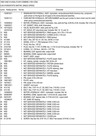 Ссылка Номер детали Кол-во Описание
1666 CASE IH AXIAL-FLOW COMBINE (1/93-12/94)
6-26 HYDROSTATIC MOTOR, SINGLE SPEED
1343610C1 1 REMAN-MOTOR HYDRAUL, ASSY. hydrostatic, remanufactured North America only, component
parts shown on this figure do not apply to the remanufactured assembly
1343611C1 1 CORE-MOTOR HYDRAULIC, RETURN NUMBER use this part number to return motor core for credit
when using a remanufactured assembly
1 1343609C2 1 MOTOR, HYDRAULIC, ASSY. hydrostatic, new, parts list Figs. 6-26 thru 6-30, Includes: Ref. 2 thru 50
2 1346205C1 1 KIT, GASKET, SEAL shaft, three-piece
10 1971432C2 1 VALVE, BLOCK ASSY. relief, parts list Fig. 6-30
140747C92 1 KIT, SEALS, KIT valve block seal, Includes: Ref. 12, 13, and 14
12 NSS 1 NOT SERVICED SEPARATELY, RING square, 3/4 x 7/8 x 1/16 inch
13 NSS 2 NOT SERVICED SEPARATELY, O-RING 3/4 ID x 1/16 inch
14 NSS 2 NOT SERVICED SEPARATELY, RING backup
15 413-664 4 BOLT, Hex, 3/8"-16 x 4", G5, hex, 3/8 NC x 4 inch
16 37-1516 1 DOWEL, 5/16" x 1", PIN hardened, 5/16 x 1 inch
17 217-430 1 PLUG, Hex Soc, 1/8"-27,
18 218-5158 1 PLUG, Hex Hd, 1 1/16"-12 ORB, hex, 1-1/16-12 inch O-ring boss, Includes: Ref. 19
19 237-6012 1 O-RING, 12-1, 90 Duro, .924 ID x .118" Thk,
20 ST863 1 BEARING, CUP, tapered roller, output shaft
21 56694H 1 BEARING, CONE, tapered roller, output shaft
22 1980137C1 1 SHAFT, ASSY. output
23 NSS 1 NOT SERVICED SEPARATELY, PLATE swash, fixed
1980138C1 1 KIT, rotating, cylinder, Includes: Ref. 25 thru 30
25 NSS 9 NOT SERVICED SEPARATELY, PISTON cylinder block
26 NSS 1 NOT SERVICED SEPARATELY, PLATE retaining
27 NSS 1 NOT SERVICED SEPARATELY, PLATE retaining, clear
28 NSS 1 NOT SERVICED SEPARATELY, KIT hold down
29 NSS 1 NOT SERVICED SEPARATELY, BARREL cylinder
30 NSS 1 NOT SERVICED SEPARATELY, PLATE bearing
31 140754C1 2 PIN, dowel, 5/16 x 5/8 inch
36 1980139C1 1 PLATE, valve
37 140754C1 3 PIN, dowel, 5/16 x 5/8 inch
38 1980140C1 1 GASKET, end cover
39 413-732 2 BOLT, Hex, 7/16"-14 x 2", G5, BOLT hex, 7/16 NC x 2 inch
40 413-748 6 BOLT, Hex, 7/16"-14 x 3", G5, BOLT hex, 7/16 NC x 3 inch
1343609C2 1 MOTOR, HYDRAULIC, ASSY., hydrostatic, Includes: Ref. 44
41 400983R91 1 BEARING, CONE, tapered roller, 1-3/16 inch ID, output shaft
42 530741R1 1 BEARING, CUP, tapered roller, 2-17/32 inch O.D., output shaft
142398C91 1 KIT, SHIM, KIT bearing
44 NSS 1 NOT SERVICED SEPARATELY, SHIM, 0.003 inch
44 NSS 1 NOT SERVICED SEPARATELY, SHIM, 0.005 inch
44 NSS 1 NOT SERVICED SEPARATELY, SHIM, 0.010 inch
44 NSS 1 NOT SERVICED SEPARATELY, SHIM, 0.015 inch
44 NSS 1 NOT SERVICED SEPARATELY, SHIM, 0.020 inch
44 NSS 1 NOT SERVICED SEPARATELY, SHIM, 0.030 inch
45 NSS 1 NOT SERVICED SEPARATELY, COVER end
49 61-33148 2 SCREW, Hex Soc Hd, 5/16"-18 x 3", BOLT hex socket, 5/16 NC x 3 inch
 