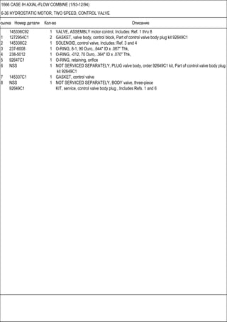 Ссылка Номер детали Кол-во Описание
1666 CASE IH AXIAL-FLOW COMBINE (1/93-12/94)
6-36 HYDROSTATIC MOTOR, TWO SPEED, CONTROL VALVE
145336C92 1 VALVE, ASSEMBLY motor control, Includes: Ref. 1 thru 8
1 1272954C1 2 GASKET, valve body, control block, Part of control valve body plug kit 92649C1
2 145338C2 1 SOLENOID, control valve, Includes: Ref. 3 and 4
3 237-6008 1 O-RING, 8-1, 90 Duro, .644" ID x .087" Thk,
4 238-5012 1 O-RING, -012, 70 Duro, .364" ID x .070" Thk,
5 92647C1 1 O-RING, retaining, orifice
6 NSS 1 NOT SERVICED SEPARATELY, PLUG valve body, order 92649C1 kit, Part of control valve body plug
kit 92649C1
7 145337C1 1 GASKET, control valve
8 NSS 1 NOT SERVICED SEPARATELY, BODY valve, three-piece
92649C1 KIT, service, control valve body plug , Includes Refs. 1 and 6
 