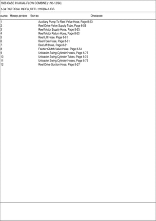 Ссылка Номер детали Кол-во Описание
1666 CASE IH AXIAL-FLOW COMBINE (1/93-12/94)
1-34 PICTORIAL INDEX, REEL HYDRAULICS
1 Auxiliary Pump To Reel Valve Hose, Page 8-53
2 Reel Drive Valve Supply Tube, Page 8-53
3 Reel Motor Supply Hose, Page 8-53
4 Reel Motor Return Hose, Page 8-53
5 Reel Lift Hose, Page 8-61
6 Reel Fore Hose, Page 8-61
7 Reel Aft Hose, Page 8-61
8 Feeder Clutch Valve Hose, Page 8-63
9 Unloader Swing Cylinder Hoses, Page 8-75
10 Unloader Swing Cylinder Tubes, Page 8-75
11 Unloader Swing Cylinder Hoses, Page 8-75
12 Reel Drive Suction Hose, Page 8-27
 