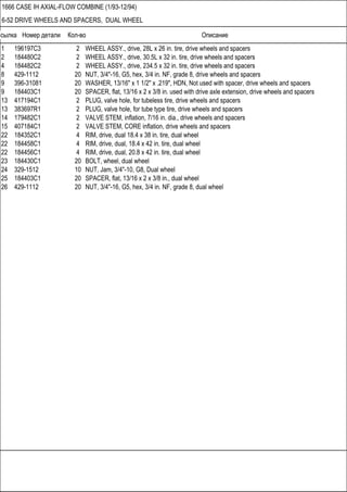 Ссылка Номер детали Кол-во Описание
1666 CASE IH AXIAL-FLOW COMBINE (1/93-12/94)
6-52 DRIVE WHEELS AND SPACERS, DUAL WHEEL
1 196197C3 2 WHEEL ASSY., drive, 28L x 26 in. tire, drive wheels and spacers
2 184480C2 2 WHEEL ASSY., drive, 30.5L x 32 in. tire, drive wheels and spacers
4 184482C2 2 WHEEL ASSY., drive, 234.5 x 32 in. tire, drive wheels and spacers
8 429-1112 20 NUT, 3/4"-16, G5, hex, 3/4 in. NF, grade 8, drive wheels and spacers
9 396-31081 20 WASHER, 13/16" x 1 1/2" x .219", HDN, Not used with spacer, drive wheels and spacers
9 184403C1 20 SPACER, flat, 13/16 x 2 x 3/8 in. used with drive axle extension, drive wheels and spacers
13 417194C1 2 PLUG, valve hole, for tubeless tire, drive wheels and spacers
13 383697R1 2 PLUG, valve hole, for tube type tire, drive wheels and spacers
14 179482C1 2 VALVE STEM, inflation, 7/16 in. dia., drive wheels and spacers
15 407184C1 2 VALVE STEM, CORE inflation, drive wheels and spacers
22 184352C1 4 RIM, drive, dual 18.4 x 38 in. tire, dual wheel
22 184458C1 4 RIM, drive, dual, 18.4 x 42 in. tire, dual wheel
22 184456C1 4 RIM, drive, dual, 20.8 x 42 in. tire, dual wheel
23 184430C1 20 BOLT, wheel, dual wheel
24 329-1512 10 NUT, Jam, 3/4"-10, G8, Dual wheel
25 184403C1 20 SPACER, flat, 13/16 x 2 x 3/8 in., dual wheel
26 429-1112 20 NUT, 3/4"-16, G5, hex, 3/4 in. NF, grade 8, dual wheel
 
