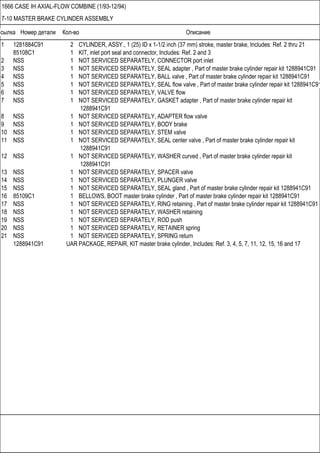 Ссылка Номер детали Кол-во Описание
1666 CASE IH AXIAL-FLOW COMBINE (1/93-12/94)
7-10 MASTER BRAKE CYLINDER ASSEMBLY
1 1281884C91 2 CYLINDER, ASSY., 1 (25) ID x 1-1/2 inch (37 mm) stroke, master brake, Includes: Ref. 2 thru 21
85108C1 1 KIT, inlet port seal and connector, Includes: Ref. 2 and 3
2 NSS 1 NOT SERVICED SEPARATELY, CONNECTOR port inlet
3 NSS 1 NOT SERVICED SEPARATELY, SEAL adapter , Part of master brake cylinder repair kit 1288941C91
4 NSS 1 NOT SERVICED SEPARATELY, BALL valve , Part of master brake cylinder repair kit 1288941C91
5 NSS 1 NOT SERVICED SEPARATELY, SEAL flow valve , Part of master brake cylinder repair kit 1288941C91
6 NSS 1 NOT SERVICED SEPARATELY, VALVE flow
7 NSS 1 NOT SERVICED SEPARATELY, GASKET adapter , Part of master brake cylinder repair kit
1288941C91
8 NSS 1 NOT SERVICED SEPARATELY, ADAPTER flow valve
9 NSS 1 NOT SERVICED SEPARATELY, BODY brake
10 NSS 1 NOT SERVICED SEPARATELY, STEM valve
11 NSS 1 NOT SERVICED SEPARATELY, SEAL center valve , Part of master brake cylinder repair kit
1288941C91
12 NSS 1 NOT SERVICED SEPARATELY, WASHER curved , Part of master brake cylinder repair kit
1288941C91
13 NSS 1 NOT SERVICED SEPARATELY, SPACER valve
14 NSS 1 NOT SERVICED SEPARATELY, PLUNGER valve
15 NSS 1 NOT SERVICED SEPARATELY, SEAL gland , Part of master brake cylinder repair kit 1288941C91
16 85109C1 1 BELLOWS, BOOT master brake cylinder , Part of master brake cylinder repair kit 1288941C91
17 NSS 1 NOT SERVICED SEPARATELY, RING retaining , Part of master brake cylinder repair kit 1288941C91
18 NSS 1 NOT SERVICED SEPARATELY, WASHER retaining
19 NSS 1 NOT SERVICED SEPARATELY, ROD push
20 NSS 1 NOT SERVICED SEPARATELY, RETAINER spring
21 NSS 1 NOT SERVICED SEPARATELY, SPRING return
1288941C91 UAR PACKAGE, REPAIR, KIT master brake cylinder, Includes: Ref. 3, 4, 5, 7, 11, 12, 15, 16 and 17
 