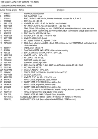 Ссылка Номер детали Кол-во Описание
1666 CASE IH AXIAL-FLOW COMBINE (1/93-12/94)
2-02 RADIATOR AND ATTACHING PARTS
1 A189067 1 RADIATOR, cooling system
2 A170241 1 CAP, RADIATOR, 15 psi
3 106201A1 1 RING, ORIFICE, SHROUD fan, includes both halves, Includes: Ref. 4, 5, and 6
4 614-8025 4 BOLT, Hex, M8 x 25, 8.8,
5 896-11008 8 WASHER, M8 x 17.5 x 2, HT, flat, 9 x17 x 2 mm, hardened
6 832-41308 4 NUT, M8 x 1.25, Cl 10, hex, self-locking 8 mm - 1.25, class 10.9
7 1970457C2 1 SEAL, 31 inch (787 mm) long, cut from 1974883CX bulk seal radiator to shroud, upper, see below
8 1979476C1 1 SEAL, 28-3/4 inch (730 mm) long, cut from 1974883CX bulk seal radiator to shroud, lower, see below
9 409-7512 8 BOLT, Hex Flg, 5/16"-18 x 3/4", Serr,
10 495-81001 8 WASHER, 5/16", flat, 3/8 x 1-1/8 x 1/16 inch
11 492-11031 8 WASHER, LOCK, 5/16", If used
12 488837C1 8 NUT, speed, 5/16 inch NC, replaces 131-636
13 1970536C1 2 SEAL, foam, adhesive backed 34-1/2 inch (875 mm) long, cut from 195917C1 bulk seal radiator to air
chute, see below
14 86982771 1 VALVE, drain, 1/4 inch PT
15 R29799 2 SHOCK ABSORBER, INSULATOR rubber, radiator mounting
16 434-736 2 BOLT, CARRIAGE, Short NK, 7/16"-14 x 2 1/4", G5,
17 495-81013 4 WASHER, .469" x 1 3/4" x .120",
18 231-1447 2 NUT, LOCK, 7/16"-14, GB,
19 1329863C1 1 SUPPORT, radiator, left hand
20 1541868C1 1 SUPPORT, radiator, right hand
21 154273C1 2 BOLT, Hex Flg, 3/8"-16 x 1", Serr, BOLT hex, self-locking, special, 3/8 NC x 1 inch
22 231-5146 2 NUT, Flg, USR, 3/8"-16,
22A 495-81140 2 WASHER, 13/32" x 1 1/4" x .060",
23 199953C1 2 SCREW, SELF TAPPING, Hex Wash Hd, 5/16"-18 x 13/16",
24 492-11031 2 WASHER, LOCK, 5/16",
25 495-81001 2 WASHER, 5/16", flat, 3/8 x 1-1/8 x 1/16 inch
26 84549C2 1 HOSE, LARGE, engine outlet, upper, radiator
27 214-3240 2 CLAMP, HOSE, 1.75/2.625 HD Worm, W/liner, Adj.
28 1979382C1 1 HOSE, LARGE, engine inlet, radiator, lower
29 214-3248 2 CLAMP, HOSE, 2.25/3.125 HD Worm, W/liner, Adj.
30 217-151 1 FITTING, 3/8" Hose X 1/4" NPTF Beaded, Adapter - straight, Radiator top tank vent
31 1960764C1 1 HOSE, 22 inch (560 mm) long, radiator vent to engine
32 214-1706 2 CLAMP, HOSE, #6, 0.44/0.78 Type M Worm, Adjustable
1974883CX UAR SEAL, bulk, adhesive backed 1/2 (13) x 1-1/2 (38) x 600 inch (15240 mm) long
195917C1 UAR GASKET, SEAL bulk, foam, adhesive backed 600 inch (15240 mm) long
 