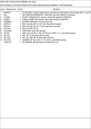 Ссылка Номер детали Кол-во Описание
1666 CASE IH AXIAL-FLOW COMBINE (1/93-12/94)
8-08 HYDRAULIC SYSTEM RETURN FILTER, CORN, GRAIN AND RICE COMBINE, FILTER MOUNTING
87784C91 1 FILTER ASSY., hydraulic system return, used with corn, grain and rice units, Includes: Ref. 1, 2, and 3
1 NSS 1 NOT SERVICED SEPARATELY, HEAD filter, part of kit 1329214C1, see below
2 A177605 1 FILTER, HYDRAULIC OIL, element , Part of filter element kit 1329214C1
3 93196C1 1 O-RING, GASKET filter element , Part of filter element kit 1329214C1
4 1989296C3 1 SUPPORT, BRACKET mounting, return filter
5 409-7612 3 BOLT, Hex Flg, 3/8"-16 x 3/4", Serr, Return filter mounting
7 409-7616 2 BOLT, Hex Flg, 3/8"-16 x 1", Serr, Return filter mounting
8 231-5146 2 NUT, Flg, USR, 3/8"-16,
9 1541545C2 1 STEM, ROD, return filter mounting
10 413-616 1 BOLT, Hex, 3/8"-16 x 1", G5, Full Thd, hex, 3/8 NC x 1 in., return filter mounting
11 425-106 1 NUT, 3/8"-16, G5, Return filter mounting
12 231-5146 2 NUT, Flg, USR, 3/8"-16, Return filter mounting
13 495-71041 1 WASHER, 3/8", flat, 13/32 x 1-1/4 x 3/32 in., return filter mounting
1329214C1 1 KIT, SERVICE, KIT filter element, Includes: Ref. 2 & 3
 