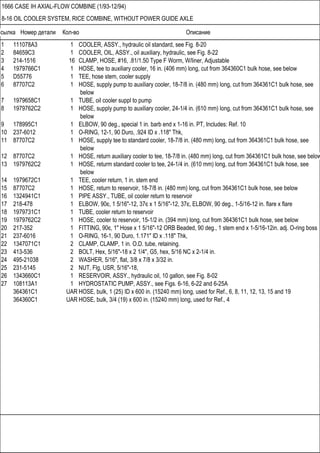 Ссылка Номер детали Кол-во Описание
1666 CASE IH AXIAL-FLOW COMBINE (1/93-12/94)
8-16 OIL COOLER SYSTEM, RICE COMBINE, WITHOUT POWER GUIDE AXLE
1 111078A3 1 COOLER, ASSY., hydraulic oil standard, see Fig. 8-20
2 84659C3 1 COOLER, OIL, ASSY., oil auxiliary, hydraulic, see Fig. 8-22
3 214-1516 16 CLAMP, HOSE, #16, .81/1.50 Type F Worm, W/liner, Adjustable
4 1979766C1 1 HOSE, tee to auxiliary cooler, 16 in. (406 mm) long, cut from 364360C1 bulk hose, see below
5 D55776 1 TEE, hose stem, cooler supply
6 87707C2 1 HOSE, supply pump to auxiliary cooler, 18-7/8 in. (480 mm) long, cut from 364361C1 bulk hose, see
below
7 1979658C1 1 TUBE, oil cooler suppl to pump
8 1979762C2 1 HOSE, supply pump to auxiliary cooler, 24-1/4 in. (610 mm) long, cut from 364361C1 bulk hose, see
below
9 178995C1 1 ELBOW, 90 deg., special 1 in. barb end x 1-16 in. PT, Includes: Ref. 10
10 237-6012 1 O-RING, 12-1, 90 Duro, .924 ID x .118" Thk,
11 87707C2 1 HOSE, supply tee to standard cooler, 18-7/8 in. (480 mm) long, cut from 364361C1 bulk hose, see
below
12 87707C2 1 HOSE, return auxiliary cooler to tee, 18-7/8 in. (480 mm) long, cut from 364361C1 bulk hose, see below
13 1979762C2 1 HOSE, returm standard cooler to tee, 24-1/4 in. (610 mm) long, cut from 364361C1 bulk hose, see
below
14 1979672C1 1 TEE, cooler return, 1 in. stem end
15 87707C2 1 HOSE, return to reservoir, 18-7/8 in. (480 mm) long, cut from 364361C1 bulk hose, see below
16 1324941C1 1 PIPE ASSY., TUBE, oil cooler return to reservoir
17 218-478 1 ELBOW, 90є, 1 5/16"-12, 37є x 1 5/16"-12, 37є, ELBOW, 90 deg., 1-5/16-12 in. flare x flare
18 1979731C1 1 TUBE, cooler return to reservoir
19 1979762C2 1 HOSE, cooler to reservoir, 15-1/2 in. (394 mm) long, cut from 364361C1 bulk hose, see below
20 217-352 1 FITTING, 90є, 1" Hose x 1 5/16"-12 ORB Beaded, 90 deg., 1 stem end x 1-5/16-12in. adj. O-ring boss
21 237-6016 1 O-RING, 16-1, 90 Duro, 1.171" ID x .118" Thk,
22 1347071C1 2 CLAMP, CLAMP, 1 in. O.D. tube, retaining.
23 413-536 2 BOLT, Hex, 5/16"-18 x 2 1/4", G5, hex, 5/16 NC x 2-1/4 in.
24 495-21038 2 WASHER, 5/16", flat, 3/8 x 7/8 x 3/32 in.
25 231-5145 2 NUT, Flg, USR, 5/16"-18,
26 1343660C1 1 RESERVOIR, ASSY., hydraulic oil, 10 gallon, see Fig. 8-02
27 108113A1 1 HYDROSTATIC PUMP, ASSY., see Figs. 6-16, 6-22 and 6-25A
364361C1 UAR HOSE, bulk, 1 (25) ID x 600 in. (15240 mm) long, used for Ref., 6, 8, 11, 12, 13, 15 and 19
364360C1 UAR HOSE, bulk, 3/4 (19) x 600 in. (15240 mm) long, used for Ref., 4
 