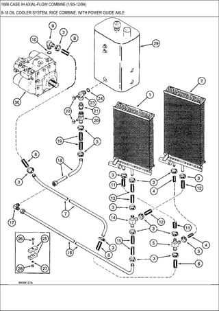 1666 CASE IH AXIAL-FLOW COMBINE (1/93-12/94)
8-18 OIL COOLER SYSTEM, RICE COMBINE, WITH POWER GUIDE AXLE
 