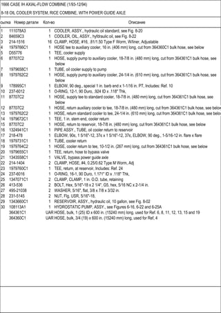 Ссылка Номер детали Кол-во Описание
1666 CASE IH AXIAL-FLOW COMBINE (1/93-12/94)
8-18 OIL COOLER SYSTEM, RICE COMBINE, WITH POWER GUIDE AXLE
1 111078A3 1 COOLER, ASSY., hydraulic oil standard, see Fig. 8-20
2 84659C3 1 COOLER, OIL, ASSY., hyfdraulic oil, see Fig. 8-22
3 214-1516 16 CLAMP, HOSE, #16, .81/1.50 Type F Worm, W/liner, Adjustable
4 1979766C1 1 HOSE tee to auxiliary cooler, 16 in. (406 mm) long, cut from 364360C1 bulk hose, see below
5 D55776 1 TEE, cooler supply
6 87707C2 1 HOSE, supply pump to auxiliary cooler, 18-7/8 in. (480 mm) long, cut from 364361C1 bulk hose, see
below
7 1979658C1 1 TUBE, oil cooler supply to pump
8 1979762C2 1 HOSE, supply pump to auxiliary cooler, 24-1/4 in. (610 mm) long, cut from 364361C1 bulk hose, see
below
9 178995C1 1 ELBOW, 90 deg., special 1 in. barb end x 1-1/16 in. PT, Includes: Ref. 10
10 237-6012 1 O-RING, 12-1, 90 Duro, .924 ID x .118" Thk,
11 87707C2 1 HOSE, supply tee to standard cooler, 18-7/8 in. (480 mm) long, cut from 364361C1 bulk hose, see
below
12 87707C2 1 HOSE, return auxiliary cooler to tee, 18-7/8 in. (480 mm) long, cut from 364361C1 bulk hose, see below
13 1979762C2 1 HOSE, return standard cooler to tee, 24-1/4 in. (610 mm) long, cut from 364361C1 bulk hose, see below
14 1979672C1 1 TEE, 1 in. stem end, cooler return
15 87707C2 1 HOSE, return to reservoir, 18-7/8 in. (480 mm) long, cut from 364361C1 bulk hose, see below
16 1324941C1 1 PIPE ASSY., TUBE, oil cooler return to reservoir
17 218-478 1 ELBOW, 90є, 1 5/16"-12, 37є x 1 5/16"-12, 37є, ELBOW, 90 deg., 1-5/16-12 in. flare x flare
18 1979731C1 1 TUBE, cooler return
19 1979764C2 1 HOSE, cooler return to tee, 10-1/2 in. (267 mm) long, cut from 364361C1 bulk hose, see below
20 1979655C1 1 TEE, return, hose to bypass valve
21 1343558C1 1 VALVE, bypass power guide axle
22 214-1404 2 CLAMP, HOSE, #4, 0.25/0.62 Type M Worm, Adj
23 1979760C1 1 TEE, return, at reservoir, Includes: Ref. 24
24 237-6016 1 O-RING, 16-1, 90 Duro, 1.171" ID x .118" Thk,
25 1347071C1 2 CLAMP, CLAMP, 1 in. O.D. tube, retaining
26 413-536 2 BOLT, Hex, 5/16"-18 x 2 1/4", G5, hex, 5/16 NC x 2-1/4 in.
27 495-21038 2 WASHER, 5/16", flat, 3/8 x 7/8 x 3/32 in.
28 231-5145 2 NUT, Flg, USR, 5/16"-18,
29 1343660C1 1 RESERVOIR, ASSY., hydraulic oil, 10 gallon, see Fig. 8-02
30 108113A1 1 HYDROSTATIC PUMP, ASSY., see Figures 6-16, 6-22 and 6-25A
364361C1 UAR HOSE, bulk, 1 (25) ID x 600 in. (15240 mm) long, used for Ref. 6, 8, 11, 12, 13, 15 and 19
364360C1 UAR HOSE, bulk, 3/4 (19) x 600 in. (15240 mm) long, used for Ref, 4
 