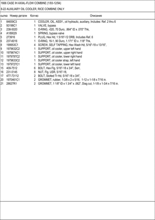 Ссылка Номер детали Кол-во Описание
1666 CASE IH AXIAL-FLOW COMBINE (1/93-12/94)
8-22 AUXILIARY OIL COOLER, RICE COMBINE ONLY
1 84659C3 1 COOLER, OIL, ASSY., oil hydraulic, auxiliary, Includes: Ref. 2 thru 6
2 93198C1 1 VALVE, bypass
3 238-5020 1 O-RING, -020, 70 Duro, .864" ID x .070" Thk,
4 A189029 1 SPRING, bypass valve
5 273916 1 PLUG, Hex Hd, 1 5/16"-12 ORB, Includes Ref. 6
6 237-6016 1 O-RING, 16-1, 90 Duro, 1.171" ID x .118" Thk,
8 199953C1 4 SCREW, SELF TAPPING, Hex Wash Hd, 5/16"-18 x 13/16",
9 1979632C2 1 SUPPORT, oil cooler, upper left hand
10 1979674C1 1 SUPPORT, oil cooler, upper right hand
11 1979787C2 1 SUPPORT, oil cooler, lower right hand
12 1979633C2 1 SUPPORT, oil cooler strap, left hand
13 1979727C1 1 SUPPORT, oil cooler, lower left hand
15 409-7512 6 BOLT, Hex Flg, 5/16"-18 x 3/4", Serr,
16 231-5145 8 NUT, Flg, USR, 5/16"-18,
17 477-73112 2 BOLT, Slotted Tr Hd, 5/16"-18 x 3/4",
20 1970461C1 2 GROMMET, rubber, 1-3/8 x 2 x 5/16, 1-12 x 1-1/8 x 7/16 in.
21 28627R1 2 GROMMET, 1 1/8" ID x 1 3/4" x .062", Diag cut, 1-1/8 x 1-3/4 x 7/16 in.
 