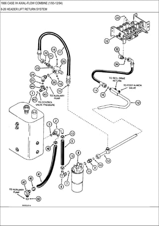 1666 CASE IH AXIAL-FLOW COMBINE (1/93-12/94)
8-26 HEADER LIFT RETURN SYSTEM
 