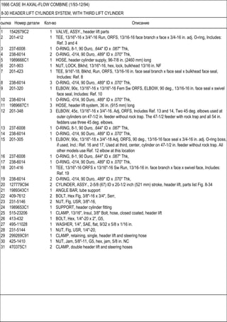 Ссылка Номер детали Кол-во Описание
1666 CASE IH AXIAL-FLOW COMBINE (1/93-12/94)
8-30 HEADER LIFT CYLINDER SYSTEM, WITH THIRD LIFT CYLINDER
1 1542679C2 1 VALVE, ASSY., header lift parts
2 201-412 1 TEE, 13/16"-16 x 3/4"-16 Run, ORFS, 13/16-16 face branch x face x 3/4-16 in. adj. O-ring, Includes:
Ref. 3 and 4
3 237-6008 1 O-RING, 8-1, 90 Duro, .644" ID x .087" Thk,
4 238-6014 2 O-RING, -014, 90 Duro, .489" ID x .070" Thk,
5 1989666C1 1 HOSE, header cylinder supply, 96-7/8 in. (2460 mm) long
6 201-903 1 NUT, LOCK, Blkhd, 13/16"-16, hex, lock, bulkhead 13/16 in. NF
7 201-423 1 TEE, 9/16"-18, Blkhd, Run, ORFS, 13/16-16 in. face seal branch x face seal x bulkhead face seal,
Includes: Ref. 8
8 238-6014 3 O-RING, -014, 90 Duro, .489" ID x .070" Thk,
9 201-320 1 ELBOW, 90є, 13/16"-16 x 13/16"-16 Fem Sw ORFS, ELBOW, 90 deg., 13/16-16 in. face seal x swivel
face seal, Includes: Ref. 10
10 238-6014 1 O-RING, -014, 90 Duro, .489" ID x .070" Thk,
11 1989667C1 3 HOSE, header lift system, 36 in. (915 mm) long
12 201-348 3 ELBOW, 45є, 13/16"-16 x 3/4"-16. Adj, ORFS, Includes Ref. 13 and 14, Two 45 deg. elbows used at
outer cylinders on 47-1/2 in. feeder without rock trap. The 47-1/2 feeder with rock trap and all 54 in.
fedders use three 45 deg. elbows.
13 237-6008 1 O-RING, 8-1, 90 Duro, .644" ID x .087" Thk,
14 238-6014 1 O-RING, -014, 90 Duro, .489" ID x .070" Thk,
15 201-305 1 ELBOW, 90є, 13/16"-18 x 3/4"-18 Adj, ORFS, 90 deg., 13/16-16 face seal x 3/4-16 in. adj. O-ring boss,
if used, Incl.: Ref. 16 and 17, Used at third, center, cylinder on 47-1/2 in. feeder without rock trap. All
other models use Ref. 12 elbow at this location
16 237-6008 1 O-RING, 8-1, 90 Duro, .644" ID x .087" Thk,
17 238-6014 1 O-RING, -014, 90 Duro, .489" ID x .070" Thk,
18 201-416 1 TEE, 13/16"-16 ORFS x 13/16"-16 Sw Run, 13/16-16 in. face branch x face x swivel face, Includes:
Ref. 19
19 238-6014 2 O-RING, -014, 90 Duro, .489" ID x .070" Thk,
20 127779C94 2 CYLINDER, ASSY., 2-5/8 (67) ID x 20-1/2 inch (521 mm) stroke, header lift, parts list Fig. 8-34
21 1989343C1 1 ANGLE BAR, tube support
22 409-7612 2 BOLT, Hex Flg, 3/8"-16 x 3/4", Serr,
23 231-5146 2 NUT, Flg, USR, 3/8"-16,
24 1989653C1 1 SUPPORT, header cylinder fitting
25 515-23206 1 CLAMP, 13/16", Insul, 3/8" Bolt, hose, closed coated, header lift
26 413-432 1 BOLT, Hex, 1/4"-20 x 2", G5,
27 495-11028 1 WASHER, 1/4", SAE, flat, 9/32 x 5/8 x 1/16 in.
28 231-5144 1 NUT, Flg, USR, 1/4"-20,
29 299269C91 1 CLAMP, retaining, single, header lift and steering hose
30 425-1410 1 NUT, Jam, 5/8"-11, G5, hex, jam, 5/8 in. NC
31 470375C1 2 CLAMP, double header lift and steering hoses
 