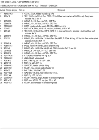 Ссылка Номер детали Кол-во Описание
1666 CASE IH AXIAL-FLOW COMBINE (1/93-12/94)
8-32 HEADER LIFT CYLINDER SYSTEM, WITHOUT THIRD LIFT CYLINDER
1 1542679C2 1 VALVE, ASSY., header lift, see Fig. 8-46
2 201-412 1 TEE, 13/16"-16 x 3/4"-16 Run, ORFS, 13/16-16 face branch x face x 3/4-16 in. adj. O-ring boss,
Includes: Ref. 3 and 4
3 237-6008 1 O-RING, 8-1, 90 Duro, .644" ID x .087" Thk,
4 238-6014 2 O-RING, -014, 90 Duro, .489" ID x .070" Thk,
5 1989666C1 1 HOSE, header cylinder supply, 96-7/8 in. (2460 mm) long
6 201-903 1 NUT, LOCK, Blkhd, 13/16"-16, hex, lock, bulkhead, 3/16 in. NF
7 201-423 1 TEE, 9/16"-18, Blkhd, Run, ORFS, 13/16-16 in. face seal branch x face seal x bulkhead face seal,
Includes: Ref. 8
8 238-6014 3 O-RING, -014, 90 Duro, .489" ID x .070" Thk,
9 201-320 1 ELBOW, 90є, 13/16"-16 x 13/16"-16 Fem Sw ORFS, ELBOW, 90 deg., 13/16-16 in. face seal x swivel
face seal, Includes: Ref. 10
10 238-6014 1 O-RING, -014, 90 Duro, .489" ID x .070" Thk,
11 1989667C1 2 HOSE, header lift cylinder, 36 in. (915 mm) long
12 201-348 2 ELBOW, 45є, 13/16"-16 x 3/4"-16. Adj, ORFS, Includes Ref. 13 and 14
13 237-6008 1 O-RING, 8-1, 90 Duro, .644" ID x .087" Thk,
14 238-6014 1 O-RING, -014, 90 Duro, .489" ID x .070" Thk,
15 127779C94 2 CYLINDER, header lift, see Fig. 8-34
16 1989343C1 1 ANGLE BAR, tube support
17 409-7612 2 BOLT, Hex Flg, 3/8"-16 x 3/4", Serr,
18 231-5146 2 NUT, Flg, USR, 3/8"-16,
19 1989653C1 1 SUPPORT, header cylinder fitting
20 299413C1 1 CLAMP, hose, closed coated, header lift
21 413-432 1 BOLT, Hex, 1/4"-20 x 2", G5,
22 495-11028 1 WASHER, 1/4", SAE, flat, 9/32 x 5/8 x 1/16 in.
23 231-5144 1 NUT, Flg, USR, 1/4"-20,
24 299269C91 1 CLAMP, retaining, single, header lift and steering hose
25 425-1410 1 NUT, Jam, 5/8"-11, G5, hex, jam, 5/8 in. NC
26 470375C1 2 CLAMP, double header lift and steering hose
 