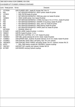 Ссылка Номер детали Кол-во Описание
1666 CASE IH AXIAL-FLOW COMBINE (1/93-12/94)
8-34 HEADER LIFT CYLINDER, HYDRAULIC COUPLINGS
1 127779C94 UAR CYLINDER, ASSY., header lift, Includes: Ref. 2 thru 10
2 NSS 1 NOT SERVICED SEPARATELY, BODY cylinder, header lift cylinder
3 127780C2 1 ROD, PISTON header lift cylinder
4 NSS 1 NOT SERVICED SEPARATELY, RING stop, piston rod, header lift cylinder
5 142568C2 1 HEAD, GLAND cylinder, front, header lift cylinder
6 NSS 1 NOT SERVICED SEPARATELY, O RING, front head, 2-1/2 x 2-11/16 in., header lift cylinder
7 NSS 1 NOT SERVICED SEPARATELY, WASHER, O-ring backup, header lift cylinder
8 NSS 1 NOT SERVICED SEPARATELY, SEAL, piston rod, header lift cylinder
9 NSS 1 NOT SERVICED SEPARATELY, RING retaining, header lift cylinder
10 NSS 1 NOT SERVICED SEPARATELY, WIPER, piston rod, header lift cylinder
224718C92 1 PACKAGE, SEALS, KIT
15 573762R1 UAR PIN, LARGE, header lift cylinder, 1 x 5-5/32 in.
15 195822C1 UAR PIN, header lift cylinder, 1 x 9 in.
16 432-1628 UAR PIN, SPLIT (COTTER), 1/4" x 1 3/4", Header lift cylinder
17 1320845C1 UAR TUBE, cylinder extension lift, for 54 in. feeder, header lift cylinder
17 1319896C1 UAR SUPPORT ASSY., SLEEVE, lift cylinder extension, for 47-1/2 in. feeder, header lift cylinder
21 1272399C2 UAR COUPLING, QUICK, MALE, self sealing, male, 7/8 in. NF, hydraulic
24 1282338C91 UAR COUPLING, QUICK, FEMALE, self sealing, female, 7/8-14 in., hydraulic, Includes: Ref. 25
25 A47221 1 SEAL, RING sealing, included with 1282338C91, hydraulic couplings
27 1954133C1 UAR DUST CAP, coupling, dust, hydraulic, Includes: Ref. 28
28 401758R1 UAR WASHER, dust plug, hydraulic couplings
 