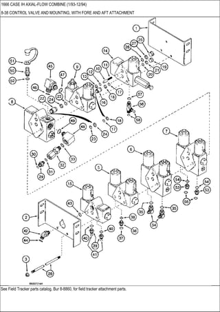 See Field Tracker parts catalog, Bur 8-8860, for field tracker attachment parts.
1666 CASE IH AXIAL-FLOW COMBINE (1/93-12/94)
8-38 CONTROL VALVE AND MOUNTING, WITH FORE AND AFT ATTACHMENT
 