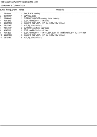 Ссылка Номер детали Кол-во Описание
1666 CASE IH AXIAL-FLOW COMBINE (1/93-12/94)
2-06 RADIATOR CLEANING FAN
1 1345399C1 1 FAN, BLADE cleaning
2 559205R91 1 BEARING, blade
3 1345404C1 1 SUPPORT, BRACKET mounting, blade, cleaning
4 409-7516 2 BOLT, Hex Flg, 5/16"-18 x 1", Serr,
5 495-81253 4 WASHER, .344" x 7/8" x 120", flat, 11/32 x 7/8 x 1/16 inch
6 231-5145 2 NUT, Flg, USR, 5/16"-18,
7 1345403C1 2 SUPPORT, adjustable, wiper blade
8 409-7516 2 BOLT, Hex Flg, 5/16"-18 x 1", Serr,
9 409-7520 4 BOLT, Hex Flg, 5/16"-18 x 1 1/4", Serr, BOLT hex serrated flange, 5/16 NC x 1-1/4 inch
10 495-81253 8 WASHER, .344" x 7/8" x 120", flat, 11/32 x 7/8 x 1/16 inch
11 231-5145 6 NUT, Flg, USR, 5/16"-18,
 