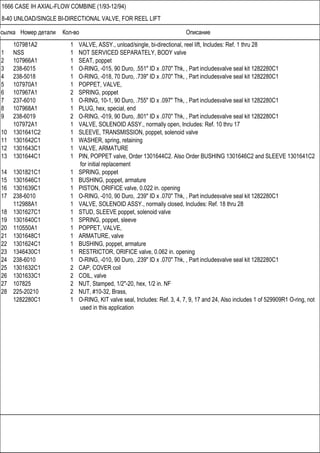 Ссылка Номер детали Кол-во Описание
1666 CASE IH AXIAL-FLOW COMBINE (1/93-12/94)
8-40 UNLOAD/SINGLE BI-DIRECTIONAL VALVE, FOR REEL LIFT
107981A2 1 VALVE, ASSY., unload/single, bi-directional, reel lift, Includes: Ref. 1 thru 28
1 NSS 1 NOT SERVICED SEPARATELY, BODY valve
2 107966A1 1 SEAT, poppet
3 238-6015 1 O-RING, -015, 90 Duro, .551" ID x .070" Thk, , Part includesvalve seal kit 1282280C1
4 238-5018 1 O-RING, -018, 70 Duro, .739" ID x .070" Thk, , Part includesvalve seal kit 1282280C1
5 107970A1 1 POPPET, VALVE,
6 107967A1 2 SPRING, poppet
7 237-6010 1 O-RING, 10-1, 90 Duro, .755" ID x .097" Thk, , Part includesvalve seal kit 1282280C1
8 107968A1 1 PLUG, hex, special, end
9 238-6019 2 O-RING, -019, 90 Duro, .801" ID x .070" Thk, , Part includesvalve seal kit 1282280C1
107972A1 1 VALVE, SOLENOID ASSY., normally open, Includes: Ref. 10 thru 17
10 1301641C2 1 SLEEVE, TRANSMISSION, poppet, solenoid valve
11 1301642C1 1 WASHER, spring, retaining
12 1301643C1 1 VALVE, ARMATURE
13 1301644C1 1 PIN, POPPET valve, Order 1301644C2. Also Order BUSHING 1301646C2 and SLEEVE 1301641C2
for initial replacement
14 1301821C1 1 SPRING, poppet
15 1301646C1 1 BUSHING, poppet, armature
16 1301639C1 1 PISTON, ORIFICE valve, 0.022 in. opening
17 238-6010 1 O-RING, -010, 90 Duro, .239" ID x .070" Thk, , Part includesvalve seal kit 1282280C1
112988A1 1 VALVE, SOLENOID ASSY., normally closed, Includes: Ref. 18 thru 28
18 1301627C1 1 STUD, SLEEVE poppet, solenoid valve
19 1301640C1 1 SPRING, poppet, sleeve
20 110550A1 1 POPPET, VALVE,
21 1301648C1 1 ARMATURE, valve
22 1301624C1 1 BUSHING, poppet, armature
23 1346430C1 1 RESTRICTOR, ORIFICE valve, 0.062 in. opening
24 238-6010 1 O-RING, -010, 90 Duro, .239" ID x .070" Thk, , Part includesvalve seal kit 1282280C1
25 1301632C1 2 CAP, COVER coil
26 1301633C1 2 COIL, valve
27 107825 2 NUT, Stamped, 1/2"-20, hex, 1/2 in. NF
28 225-20210 2 NUT, #10-32, Brass,
1282280C1 1 O-RING, KIT valve seal, Includes: Ref. 3, 4, 7, 9, 17 and 24, Also includes 1 of 529909R1 O-ring, not
used in this application
 