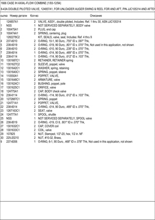 Ссылка Номер детали Кол-во Описание
1666 CASE IH AXIAL-FLOW COMBINE (1/93-12/94)
8-43A DOUBLE PILOTED VALVE, 124857A1, FOR UNLOADER AUGER SWING & REEL FOR AND AFT, PIN JJC105314 AND AFTER
124857A1 2 VALVE, ASSY., double piloted, Includes: Ref. 1 thru 30, ASN JJC105314
1 NSS 1 NOT SERVICED SEPARATELY, BODY valve
2 100475A1 2 PLUG, end cap
3 100474A1 2 SPRING, centering, plug
1282278C2 KIT, SEALS, valve, seal, Includes: Ref. 4 thru 9
4 237-6010 2 O-RING, 10-1, 90 Duro, .755" ID x .097" Thk,
5 238-6019 2 O-RING, -019, 90 Duro, .801" ID x .070" Thk, Not used in this application, not shown
6 238-6010 2 O-RING, -010, 90 Duro, .239" ID x .070" Thk,
7 238-6014 1 O-RING, -014, 90 Duro, .489" ID x .070" Thk,
8 238-6114 1 O-RING, -114, 90 Duro, .612" ID x .103" Thk,
10 1301687C1 2 RETAINER, RETAINER spring
11 1301627C2 2 SLEEVE, poppet, valve
12 1301642C1 2 WASHER, spring, retaining
13 1301640C1 2 SPRING, poppet, sleeve
14 110550A1 2 POPPET, VALVE,
15 1301648C1 2 ARMATURE, valve
16 1301624C1 2 BUSHING, poppet, pole
17 1301625C1 2 ORIFICE, valve
18 124775A1 2 CAP, BODY check valve
19 238-6114 2 O-RING, -114, 90 Duro, .612" ID x .103" Thk,
20 1272887C1 2 SPRING, poppet
21 124771A1 2 POPPET, VALVE,
22 238-6014 2 O-RING, -014, 90 Duro, .489" ID x .070" Thk,
23 1267163C1 2 SEAT, valve
24 124777A1 1 SPOOL, shuttle
25 NSS 1 NOT SERVICED SEPARATELY, SPOOL valve
26 238-8019 2 O-RING, -019, Cl 8, .801" ID x .070" Thk,
27 1301632C1 2 CAP, COVER coil
28 1301633C1 2 COIL, valve
29 107825 2 NUT, Stamped, 1/2"-20, hex, 1/2 in. NF
30 225-20210 2 NUT, #10-32, Brass,
9 237-6006 1 O-RING, 6-1, 90 Duro, .468" ID x .078" Thk, Not used in this application, not shown
 