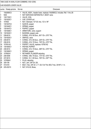 Ссылка Номер детали Кол-во Описание
1666 CASE IH AXIAL-FLOW COMBINE (1/93-12/94)
8-48 HEADER LOWER VALVE
1542680C3 1 VALVE, ASSY., header lower, replaces 1542680C2, Includes: Ref. 1 thru 28
1 NSS 1 NOT SERVICED SEPARATELY, BODY valve
2 1301730C1 1 VALVE, COIL
3 1301632C1 1 CAP, COVER coil
4 107825 1 NUT, Stamped, 1/2"-20, hex, 1/2 in. NF
5 1301627C3 1 SLEEVE, poppet
7 1301640C1 1 SPRING, poppet
8 1301647C1 1 POPPET, poppet
9 1301648C1 1 ARMATURE, valve, support
10 1301624C1 1 BUSHING, poppet, pole
11 238-6019 1 O-RING, -019, 90 Duro, .801" ID x .070" Thk,
12 1301625C1 1 ORIFICE, valve
14 238-6010 1 O-RING, -010, 90 Duro, .239" ID x .070" Thk,
17 238-5018 1 O-RING, -018, 70 Duro, .739" ID x .070" Thk,
18 107951A3 1 POPPET, VALVE, replaces 107951A2
19 1301665C1 1 PISTON, POPPET
20 238-5014 1 O-RING, -014, 70 Duro, .489" ID x .070" Thk,
21 1301660C1 1 SPRING, poppet
22 107963A1 1 RETAINER, PLUNGER adjusting
23 238-5006 1 O-RING, -006, 70 Duro, .114" ID x .070" Thk,
24 237-6010 1 O-RING, 10-1, 90 Duro, .755" ID x .097" Thk,
25 107958A1 1 PLUG, adjusting
26 329-156 1 NUT, Jam, 3/8"-24, G8,
27 414-616 1 BOLT, Hex, 3/8"-24 x 1", G5, Full Thd, BOLT hex, 3/8 NF x 1 in.
28 225-20210 1 NUT, #10-32, Brass,
 