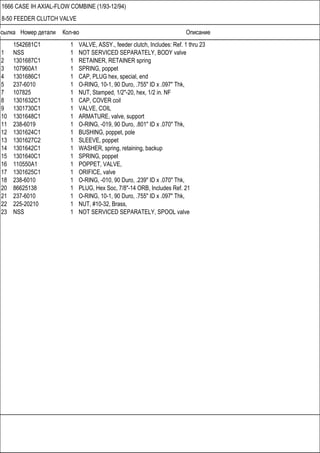 Ссылка Номер детали Кол-во Описание
1666 CASE IH AXIAL-FLOW COMBINE (1/93-12/94)
8-50 FEEDER CLUTCH VALVE
1542681C1 1 VALVE, ASSY., feeder clutch, Includes: Ref. 1 thru 23
1 NSS 1 NOT SERVICED SEPARATELY, BODY valve
2 1301687C1 1 RETAINER, RETAINER spring
3 107960A1 1 SPRING, poppet
4 1301686C1 1 CAP, PLUG hex, special, end
5 237-6010 1 O-RING, 10-1, 90 Duro, .755" ID x .097" Thk,
7 107825 1 NUT, Stamped, 1/2"-20, hex, 1/2 in. NF
8 1301632C1 1 CAP, COVER coil
9 1301730C1 1 VALVE, COIL
10 1301648C1 1 ARMATURE, valve, support
11 238-6019 1 O-RING, -019, 90 Duro, .801" ID x .070" Thk,
12 1301624C1 1 BUSHING, poppet, pole
13 1301627C2 1 SLEEVE, poppet
14 1301642C1 1 WASHER, spring, retaining, backup
15 1301640C1 1 SPRING, poppet
16 110550A1 1 POPPET, VALVE,
17 1301625C1 1 ORIFICE, valve
18 238-6010 1 O-RING, -010, 90 Duro, .239" ID x .070" Thk,
20 86625138 1 PLUG, Hex Soc, 7/8"-14 ORB, Includes Ref. 21
21 237-6010 1 O-RING, 10-1, 90 Duro, .755" ID x .097" Thk,
22 225-20210 1 NUT, #10-32, Brass,
23 NSS 1 NOT SERVICED SEPARATELY, SPOOL valve
 