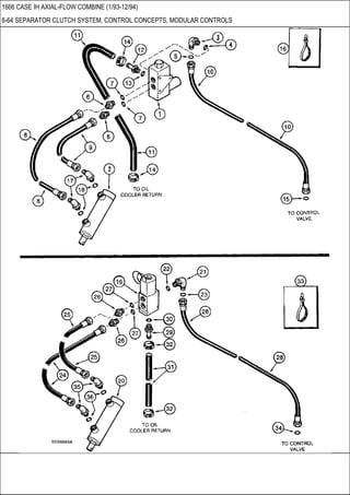 1666 CASE IH AXIAL-FLOW COMBINE (1/93-12/94)
8-64 SEPARATOR CLUTCH SYSTEM, CONTROL CONCEPTS, MODULAR CONTROLS
 