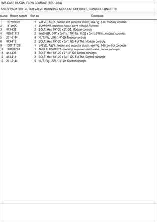 Ссылка Номер детали Кол-во Описание
1666 CASE IH AXIAL-FLOW COMBINE (1/93-12/94)
8-66 SEPARATOR CLUTCH VALVE MOUNTING, MODULAR CONTROLS, CONTROL CONCEPTS
1 187505C91 1 VALVE, ASSY., feeder and separator clutch, see Fig. 8-68, modular controls
2 187506C1 1 SUPPORT, separator clutch valve, modular controls
3 413-432 2 BOLT, Hex, 1/4"-20 x 2", G5, Modular controls
4 495-81113 2 WASHER, .344" x 3/4" x .179", flat, 11/32 x 3/4 x 3/16 in., modular controls
5 231-5144 4 NUT, Flg, USR, 1/4"-20, Modular controls
6 413-412 2 BOLT, Hex, 1/4"-20 x 3/4", G5, Full Thd, Modular controls
9 1301171C91 1 VALVE, ASSY., feeder and separator clutch, see Fig. 8-68, control concepts
10 1301037C1 1 ANGLE, BRACKET mounting, separator clutch valve, control concepts
11 413-436 3 BOLT, Hex, 1/4"-20 x 2 1/4", G5, Control concepts
12 413-412 2 BOLT, Hex, 1/4"-20 x 3/4", G5, Full Thd, Control concepts
13 231-5144 5 NUT, Flg, USR, 1/4"-20, Control concepts
 