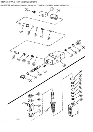 1666 CASE IH AXIAL-FLOW COMBINE (1/93-12/94)
8-68 FEEDER AND SEPARATOR CLUTCH VALVE, CONTROL CONCEPTS, MODULAR CONTROL
 