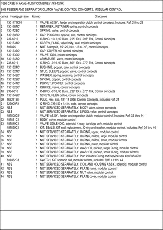 Ссылка Номер детали Кол-во Описание
1666 CASE IH AXIAL-FLOW COMBINE (1/93-12/94)
8-68 FEEDER AND SEPARATOR CLUTCH VALVE, CONTROL CONCEPTS, MODULAR CONTROL
1301171C91 1 VALVE, ASSY., feeder and separator clutch, control concepts, Includes: Ref. 2 thru 23
2 1301687C1 1 RETAINER, RETAINER spring, control concepts
3 1301728C1 1 SPRING, valve, control concepts
4 1301686C1 1 CAP, PLUG hex, special, end, control concepts
5 237-6010 2 O-RING, 10-1, 90 Duro, .755" ID x .097" Thk, Control concepts
6 1301631C1 1 SCREW, PLUG, valve body, seal, control concepts
7 107825 1 NUT, Stamped, 1/2"-20, hex, 1/2 in. NF, control concepts
8 1301632C1 1 CAP, COVER coil, control concepts
9 1301730C1 1 VALVE, COIL control concepts
10 1301648C1 1 ARMATURE, valve, control concepts
11 238-6019 1 O-RING, -019, 90 Duro, .801" ID x .070" Thk, Control concepts
12 1301624C1 1 BUSHING, poppet, pole, control concepts
13 1301627C1 1 STUD, SLEEVE poppet, valve, control concepts
14 1301642C1 1 WASHER, spring, retaining, control concepts
15 1301729C1 1 SPRING, poppet, control concepts
16 1301647C1 1 POPPET, POPPET, control concepts
17 1301625C1 1 ORIFICE, valve, control concepts
18 238-6010 1 O-RING, -010, 90 Duro, .239" ID x .070" Thk, Control concepts
19 1301649C1 1 SCREW, PLUG orifice, control concepts
20 86625138 1 PLUG, Hex Soc, 7/8"-14 ORB, Control Concepts, Includes Ref. 21
21 529909R1 1 O-RING, 7/64 ID x 1/4 in. wide, control concepts
22 NSS 1 NOT SERVICED SEPARATELY, BODY valve, control concepts
23 NSS 1 NOT SERVICED SEPARATELY, SPOOL valve, control concepts
187505C91 1 VALVE, ASSY., feeder and separator clutch, modular control, Includes: Ref. 32 thru 44
32 187851C1 1 BODY, valve, modular control
33 187849C1 1 VALVE, SOLENOID, solenoid, 4 way, cartridge only, modular control
187850C1 1 KIT, SEALS, KIT seal replacement, O-ring and washer, modular control, Includes: Ref. 34 thru 40
34 NSS 1 NOT SERVICED SEPARATELY, O-RING, upper, modular control
35 NSS 1 NOT SERVICED SEPARATELY, O-RING, middle, large, modular control
36 NSS 1 NOT SERVICED SEPARATELY, O-RING, middle, small, modular control
37 NSS 1 NOT SERVICED SEPARATELY, O-RING, lower, modular control
38 NSS 1 NOT SERVICED SEPARATELY, WASHER, backup, large O-ring, modular control
39 NSS 1 NOT SERVICED SEPARATELY, WASHER, backup, small O-ring, modular control
40 NSS 1 NOT SERVICED SEPARATELY, Part includes O-ring and service seal kit 63884C92
187852C1 1 SWITCH, KIT solenoid coil, modular control, Includes: Ref. 41 thru 44
41 NSS 1 NOT SERVICED SEPARATELY, COIL AND HOUSING ASSY., solenoid, modular control
42 NSS 1 NOT SERVICED SEPARATELY, PLATE name, modular control
43 NSS 1 NOT SERVICED SEPARATELY, NUT valve, modular control
44 NSS 1 NOT SERVICED SEPARATELY, PLATE cover, modular control
 