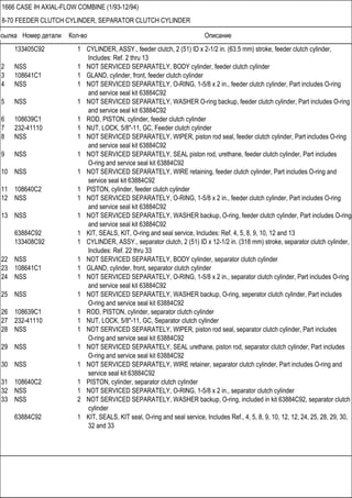 Ссылка Номер детали Кол-во Описание
1666 CASE IH AXIAL-FLOW COMBINE (1/93-12/94)
8-70 FEEDER CLUTCH CYLINDER, SEPARATOR CLUTCH CYLINDER
133405C92 1 CYLINDER, ASSY., feeder clutch, 2 (51) ID x 2-1/2 in. (63.5 mm) stroke, feeder clutch cylinder,
Includes: Ref. 2 thru 13
2 NSS 1 NOT SERVICED SEPARATELY, BODY cylinder, feeder clutch cylinder
3 108641C1 1 GLAND, cylinder, front, feeder clutch cylinder
4 NSS 1 NOT SERVICED SEPARATELY, O-RING, 1-5/8 x 2 in., feeder clutch cylinder, Part includes O-ring
and service seal kit 63884C92
5 NSS 1 NOT SERVICED SEPARATELY, WASHER O-ring backup, feeder clutch cylinder, Part includes O-ring
and service seal kit 63884C92
6 108639C1 1 ROD, PISTON, cylinder, feeder clutch cylinder
7 232-41110 1 NUT, LOCK, 5/8"-11, GC, Feeder clutch cylinder
8 NSS 1 NOT SERVICED SEPARATELY, WIPER, piston rod seal, feeder clutch cylinder, Part includes O-ring
and service seal kit 63884C92
9 NSS 1 NOT SERVICED SEPARATELY, SEAL piston rod, urethane, feeder clutch cylinder, Part includes
O-ring and service seal kit 63884C92
10 NSS 1 NOT SERVICED SEPARATELY, WIRE retaining, feeder clutch cylinder, Part includes O-ring and
service seal kit 63884C92
11 108640C2 1 PISTON, cylinder, feeder clutch cylinder
12 NSS 1 NOT SERVICED SEPARATELY, O-RING, 1-5/8 x 2 in., feeder clutch cylinder, Part includes O-ring
and service seal kit 63884C92
13 NSS 1 NOT SERVICED SEPARATELY, WASHER backup, O-ring, feeder clutch cylinder, Part includes O-ring
and service seal kit 63884C92
63884C92 1 KIT, SEALS, KIT, O-ring and seal service, Includes: Ref. 4, 5, 8, 9, 10, 12 and 13
133408C92 1 CYLINDER, ASSY., separator clutch, 2 (51) ID x 12-1/2 in. (318 mm) stroke, separator clutch cylinder,
Includes: Ref. 22 thru 33
22 NSS 1 NOT SERVICED SEPARATELY, BODY cylinder, separator clutch cylinder
23 108641C1 1 GLAND, cylinder, front, separator clutch cylinder
24 NSS 1 NOT SERVICED SEPARATELY, O-RING, 1-5/8 x 2 in., separator clutch cylinder, Part includes O-ring
and service seal kit 63884C92
25 NSS 1 NOT SERVICED SEPARATELY, WASHER backup, O-ring, seperator clutch cylinder, Part includes
O-ring and service seal kit 63884C92
26 108639C1 1 ROD, PISTON, cylinder, separator clutch cylinder
27 232-41110 1 NUT, LOCK, 5/8"-11, GC, Separator clutch cylinder
28 NSS 1 NOT SERVICED SEPARATELY, WIPER, piston rod seal, separator clutch cylinder, Part includes
O-ring and service seal kit 63884C92
29 NSS 1 NOT SERVICED SEPARATELY, SEAL urethane, piston rod, separator clutch cylinder, Part includes
O-ring and service seal kit 63884C92
30 NSS 1 NOT SERVICED SEPARATELY, WIRE retainer, separator clutch cylinder, Part includes O-ring and
service seal kit 63884C92
31 108640C2 1 PISTON, cylinder, separator clutch cylinder
32 NSS 1 NOT SERVICED SEPARATELY, O-RING, 1-5/8 x 2 in., separator clutch cylinder
33 NSS 2 NOT SERVICED SEPARATELY, WASHER backup, O-ring, included in kit 63884C92, separator clutch
cylinder
63884C92 1 KIT, SEALS, KIT seal, O-ring and seal service, Includes Ref., 4, 5, 8, 9, 10, 12, 12, 24, 25, 28, 29, 30,
32 and 33
 