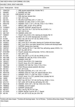 Ссылка Номер детали Кол-во Описание
*Combine with straw chopper. **Combine with discharge beater. from ref 59 down, *Combine without straw chopper. **Combine with
straw chopper.
1666 CASE IH AXIAL-FLOW COMBINE (1/93-12/94)
9A-04 BELT DRIVE, RIGHT HAND SIDE
1 193447C91 1 ARM, elevator jacjkshaft idler, Includes: Ref. 2
2 556448R1 2 BUSHING, lever, idler
3 495-11081 UAR WASHER, 3/4", SAE,
4 191531C2 1 ROD, idler lever, elevator drive
5 425-108 2 NUT, 1/2"-13, G5,
6 432-1216 1 PIN, SPLIT (COTTER), 3/16" x 1", 3/16" x 1"
7 495-11053 5 WASHER, 1/2", SAE, (17/32" x 1-1/16" x 3/32")
8 495-81162 1 WASHER, 17/32" x 1 1/2" x .179", flat, 17/32 x 1-1/2 x 11/64 in.
9 219-87 1 NIPPLE, LUBE, 1/4"-28 x .56" lg, Self-Tap,
10 1315483C1 1 BRACKET, SUPPORT, elevator drive rod
11 413-516 11 BOLT, Hex, 5/16"-18 x 1", G5, Full Thd, hex, 5/16 NC x 1 in.
13 425-105 7 NUT, 5/16"-18, G5,
14 492-11031 15 WASHER, LOCK, 5/16",
17 193948C1 1 PULLEY, drive, 9-3/4 in. O.D., cleaning unit, Includes: Ref. 18
18 47-49 16 RIVET, FH, 1/4" x 9/16", flat head solid, 1/4 x 9/16 in.
19 413-640 3 BOLT, Hex, 3/8"-16 x 2 1/2", G5, hex, 3/8 NC x 2-1/2 in.
20 492-11038 7 WASHER, LOCK, 3/8",
23 181055C1 1 BELT, drive, 201 in. over center, cleaning unit, Combine with straw chopper
23 186509C2 1 BELT, drive, 255 in. over center, elevator drive, Combine with discharge beater
24 188253C2 1 SUPPORT, elevator drive, fixed idler
25 154273C1 4 BOLT, Hex Flg, 3/8"-16 x 1", Serr, BOLT hex, self locking, special, 3/8 NC x 1 in.
26 231-5146 12 NUT, Flg, USR, 3/8"-16,
27 673214R91 2 PULLEY, elevator drive and fixed idler, 7-5/16 in. (186 mm) O.D.
28 425-1010 3 NUT, 5/8"-11, G5,
29 413-1040 1 BOLT, Hex, 5/8"-11 x 2 1/2", G5, hex, 5/8 NC x 2-1/2 in.
30 495-11066 5 WASHER, 5/8", SAE, flat, 21/32 x 1-5/16 x 3/32 in.
33 492-11062 2 WASHER, LOCK, 5/8",
34 195161C1 1 PULLEY, drive, 8-3/8 in. O.D., beater drive
35 193682C1 1 PULLEY, driven, 25 in. O.D., shaker shaft
36 495-11034 4 WASHER, 5/16", SAE, flat, 11/32 x 11/16 x 1/16 in.
37 188298C2 1 STUD, PIN pivot, elevator jackshaft, idler driven
38 425-1012 2 NUT, 3/4"-10, G5,
39 432-1620 1 PIN, SPLIT (COTTER), 1/4" x 1 1/4", 1/4" x 1 1/4"
40 493-41078 1 WASHER, LOCK, Ext Tooth, 3/4", external tooth lock, 3/4 in.
41 495-81137 3 WASHER, 13/32" x 1" x .224", flat, 13/32 x 1 x 15/64 in.
43 183325C1 1 PULLEY, driven, 13 in. O.D., jackshaft, driven, Includes: Ref. 44
44 104235 24 RIVET, FH, 3/16" x 1/2",
45 413-620 3 BOLT, Hex, 3/8"-16 x 1 1/4", G5, Full Thd, hex, 3/8 NC x 1-1/4 in.
46 231-4116 3 NUT, LOCK, 3/8"-16, GB, hex, self locking, 3/8 in. NC
47 495-81129 6 WASHER, 13/32" x 3/4" x .120", flat, 13/32 x 3/4 x 7/64 in.
48 186588C2 1 CHANNEL, pivot arm support
49 182676C2 2 SUPPORT, elevator pivot
50 409-7612 1 BOLT, Hex Flg, 3/8"-16 x 3/4", Serr,
53 477-73816 4 SCREW, Sltd Serr Truss Hd, 3/8" x 1", Special
54 425-146 1 NUT, Jam, 3/8"-16, G5, hex, jam, 3/8 in. NC
 