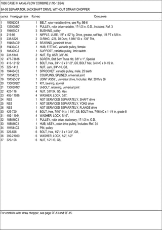 Ссылка Номер детали Кол-во Описание
For combine with straw chopper, see page 9F-13 and 9F-15.
1666 CASE IH AXIAL-FLOW COMBINE (1/93-12/94)
9A-08 SEPARATOR, JACKSHAFT DRIVE, WITHOUT STRAW CHOPPER
1 193923C4 1 BELT, rotor variable drive, see Fig. 9B-6
2 1330054C1 1 PULLEY, rotor drive variable, 17-1/2 in. O.D., Includes: Ref. 3
3 194665C1 3 BUSHING, pulley
4 219-86 1 NIPPLE, LUBE, 1/8" x .62" lg, Drive, grease, self tap, 1/8 PT x 5/8 in.
5 238-5226 2 O-RING, -226, 70 Duro, 1.984" ID x .139" Thk,
7 194654C91 2 BEARING, jackshaft thrust
8 194394C1 1 HUB, FITTING, variable pulley, female
9 188309C2 1 SUPPORT, variable pulley, limit switch
10 231-5146 2 NUT, Flg, USR, 3/8"-16,
12 477-73816 2 SCREW, Sltd Serr Truss Hd, 3/8" x 1", Special
13 413-12152 1 BOLT, Hex, 3/4"-10 x 9 1/2", G5, BOLT hex, 3/4 NC x 9-1/2 in.
15 329-1412 1 NUT, Jam, 3/4"-10, G8,
16 194464C2 1 SPROCKET, variable pulley, male, 25 teeth
17 191542C2 1 COUPLING, SPLINED, universal joint
19 191595C91 1 JOINT ASSY., universal drive, Includes: Ref. 20 thru 26
20 1300502C1 1 KIT, bearing, journal
21 1300501C1 2 U-BOLT, retaining, universal joint
22 425-116 4 NUT, 3/8"-24, G5, Hex
23 492-11038 4 WASHER, LOCK, 3/8",
24 NSS 1 NOT SERVICED SEPARATELY, SHAFT drive
25 NSS 1 NOT SERVICED SEPARATELY, YOKE drive
26 NSS 1 NOT SERVICED SEPARATELY, FLANGE drive
30 426-720 4 BOLT, Hex, 7/16"-14 x 1 1/4", G8, BOLT hex, 7/16 NC x 1-1/4 in. grade 8
31 492-11044 4 WASHER, LOCK, 7/16",
32 188848C1 1 PULLEY, rotor drive, stationary, 17-1/2 in. O.D.
33 188846C1 1 HUB, ASSY., rotor drive pulley, Includes: Ref. 34
34 191544C2 3 PIN, pulley
35 326-828 6 BOLT, Hex, 1/2"-13 x 1 3/4", G8,
36 392-21050 6 WASHER, LOCK, 1/2", 1/2"
37 329-108 6 NUT, 1/2"-13, G8,
 