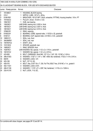 Ссылка Номер детали Кол-во Описание
For combine with straw chopper, see pages 9F-12 and 9F-14.
1666 CASE IH AXIAL-FLOW COMBINE (1/93-12/94)
9A-16 JACKSHAFT BEARING BLOCK, FOR USE WITH DISCHARGE BEATER
1 181369C1 1 HOUSING, BLOCK bearing
2 219-1 1 NIPPLE, LUBE, 1/8"-27 x .66 lg,
3 61991R91 1 BREATHER, 1/8"-27 NPT, Short, w/washer, FITTING, housing breather, 1/8 in. PT
4 191452C2 1 PULLEY, driven, 14-3/4 in. O.D.
5 189419C1 1 HUB, rear bearing
6 156229C1 UAR SHIM, bearing hub, 0.005 in. thick
6 188183C1 UAR SHIM, bearing hub, 0.007 in. thick
6 188184C1 UAR SHIM, bearing hub, 0.010 in. thick
7 378691R1 2 RING, retaining
8 61802C91 2 BEARING, CONE, tapered roller, 1-15/32 in. ID, jackshaft
9 61801C1 2 BEARING, CUP, tapered roller, 2-31/64 in. O.D., jackshaft
10 188931C1 1 SEAL, hub, front
11 384386R91 1 SEAL, hub, rear
12 1957657C2 1 SHAFT, drive
13 191518C2 1 SPACER, jackshaft, rear
14 188930C1 1 RING, SPACER, front
15 162678C1 UAR WASHER, flat, special, 1-1/2 x 2 x 1/16 in., jackshaft
16 160191C2 1 WASHER, flat, special, 1-12/ x 2 x 3/16 in.
17 433-828 6 BOLT, CARRIAGE, Short NK, 1/2"-13 x 1 3/4", G5, 1/2 NC x 1-3/4 in.
18 396-41053 6 WASHER, 17/32" x 1 1/4" x .188", HDN, flat, hardened, 17/32 x 1-1/4 x 3/16 in.
19 80679 6 WASHER, LOCK, 1/2",
20 425-108 6 NUT, 1/2"-13, G5,
21 426-516 4 BOLT, Hex, 5/16"-18 x 1", G8, Full Thd, BOLT hex, 5/16 NC x 1 in., grade 8
22 492-11031 4 WASHER, LOCK, 5/16",
23 496-21106 2 WASHER, 1 1/16" x 2" x .209", flat, hardened, 1-1/16 x 2 x 13/64 in.
24 232-41316 2 NUT, LOCK, 1"-8, GC,
 