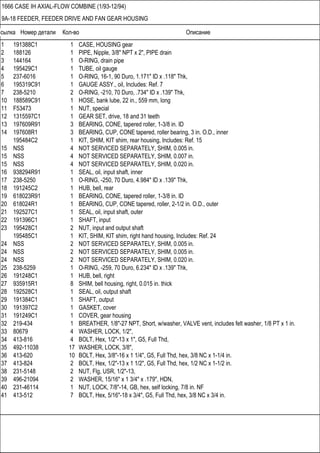 Ссылка Номер детали Кол-во Описание
1666 CASE IH AXIAL-FLOW COMBINE (1/93-12/94)
9A-18 FEEDER, FEEDER DRIVE AND FAN GEAR HOUSING
1 191388C1 1 CASE, HOUSING gear
2 188126 1 PIPE, Nipple, 3/8" NPT x 2", PIPE drain
3 144164 1 O-RING, drain pipe
4 195429C1 1 TUBE, oil gauge
5 237-6016 1 O-RING, 16-1, 90 Duro, 1.171" ID x .118" Thk,
6 195319C91 1 GAUGE ASSY., oil, Includes: Ref. 7
7 238-5210 2 O-RING, -210, 70 Duro, .734" ID x .139" Thk,
10 188589C91 1 HOSE, bank lube, 22 in., 559 mm, long
11 F53473 1 NUT, special
12 1315597C1 1 GEAR SET, drive, 18 and 31 teeth
13 197609R91 3 BEARING, CONE, tapered roller, 1-3/8 in. ID
14 197608R1 3 BEARING, CUP, CONE tapered, roller bearing, 3 in. O.D., inner
195484C2 1 KIT, SHIM, KIT shim, rear housing, Includes: Ref. 15
15 NSS 4 NOT SERVICED SEPARATELY, SHIM, 0.005 in.
15 NSS 4 NOT SERVICED SEPARATELY, SHIM, 0.007 in.
15 NSS 4 NOT SERVICED SEPARATELY, SHIM, 0.020 in.
16 938294R91 1 SEAL, oil, input shaft, inner
17 238-5250 1 O-RING, -250, 70 Duro, 4.984" ID x .139" Thk,
18 191245C2 1 HUB, bell, rear
19 618023R91 1 BEARING, CONE, tapered roller, 1-3/8 in. ID
20 618024R1 1 BEARING, CUP, CONE tapered, roller, 2-1/2 in. O.D., outer
21 192527C1 1 SEAL, oil, input shaft, outer
22 191396C1 1 SHAFT, input
23 195428C1 2 NUT, input and output shaft
195485C1 1 KIT, SHIM, KIT shim, right hand housing, Includes: Ref. 24
24 NSS 2 NOT SERVICED SEPARATELY, SHIM, 0.005 in.
24 NSS 2 NOT SERVICED SEPARATELY, SHIM, 0.005 in.
24 NSS 2 NOT SERVICED SEPARATELY, SHIM, 0.020 in.
25 238-5259 1 O-RING, -259, 70 Duro, 6.234" ID x .139" Thk,
26 191248C1 1 HUB, bell, right
27 935915R1 8 SHIM, bell housing, right, 0.015 in. thick
28 192528C1 1 SEAL, oil, output shaft
29 191384C1 1 SHAFT, output
30 191397C2 1 GASKET, cover
31 191249C1 1 COVER, gear housing
32 219-434 1 BREATHER, 1/8"-27 NPT, Short, w/washer, VALVE vent, includes felt washer, 1/8 PT x 1 in.
33 80679 4 WASHER, LOCK, 1/2",
34 413-816 4 BOLT, Hex, 1/2"-13 x 1", G5, Full Thd,
35 492-11038 17 WASHER, LOCK, 3/8",
36 413-620 10 BOLT, Hex, 3/8"-16 x 1 1/4", G5, Full Thd, hex, 3/8 NC x 1-1/4 in.
37 413-824 2 BOLT, Hex, 1/2"-13 x 1 1/2", G5, Full Thd, hex, 1/2 NC x 1-1/2 in.
38 231-5148 2 NUT, Flg, USR, 1/2"-13,
39 496-21094 2 WASHER, 15/16" x 1 3/4" x .179", HDN,
40 231-46114 1 NUT, LOCK, 7/8"-14, GB, hex, self locking, 7/8 in. NF
41 413-512 7 BOLT, Hex, 5/16"-18 x 3/4", G5, Full Thd, hex, 3/8 NC x 3/4 in.
 