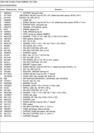 Ссылка Номер детали Кол-во Описание
1666 CASE IH AXIAL-FLOW COMBINE (1/93-12/94)
9A-20 FEEDER DRIVE
1 188043C2 1 SUPPORT, belt guard, lower
2 477-73812 UAR SCREW, Sltd Serr Truss Hd, 3/8" x 3/4", slotted truss head, special, 3/8 NC x 3/4 in.
3 231-5146 UAR NUT, Flg, USR, 3/8"-16,
4 194380C2 1 GUIDE, belt
5 179464C1 1 SCREW, Sltd Serr Truss Hd, 3/8"-16 x 1 1/4", slotted truss head, special, 3/8 NC x 1-1/4 in.
6 188045C2 1 SUPPORT ASSY., belt guard, rear
8 194357C2 1 CHANNEL, CLIP tightener, special
9 PO23 1 SPRING, tightener rod
10 194356C1 1 TUBE, SPACER spring rod
11 186890C4 1 PIVOT, spring rod, replaces 186890C3
12 495-81225 1 WASHER, 1 17/32" x 2 1/2" x .060", flat, 1-17/32 x 2-1/2 x 3/64 in.
14 194216C2 1 ROD, tightener, feeder drive
15 425-108 3 NUT, 1/2"-13, G5,
16 495-81163 1 WASHER, 17/32" x 1 1/2" x .120", flat, 17/32 x 1-1/2 x 7/64 in.
17 23304R1 1 PIN, CLEVIS, 3/8" x 1 9/16",
18 432-612 1 PIN, SPLIT (COTTER), 3/32" x 3/4",
20 432-1240 1 PIN, SPLIT (COTTER), 3/16" x 2 1/2",
22 194369C2 1 SUPPORT, cylinder
23 413-816 2 BOLT, Hex, 1/2"-13 x 1", G5, Full Thd,
24 231-5148 2 NUT, Flg, USR, 1/2"-13,
25 439-1652 1 PIN, HEADED, 3/8" x 3 1/4", 3/8 x 3-1/4 in., grade 2
26 432-812 1 PIN, SPLIT (COTTER), 1/8" x 3/4",
28 194383C3 1 BRACKET, support, upper
29 161945C1 2 SCREW, Sltd Serr Truss Hd, 5/16"-18 x 1", slotted truss head, 5/16 NC x 1 in.
30 231-5145 2 NUT, Flg, USR, 5/16"-18,
33 195109C1 1 ROD ASSY., BRACKET belt trap rod
34 477-73816 2 SCREW, Sltd Serr Truss Hd, 3/8" x 1", Special
192105C93 1 LEVER, ASSY. idler, Includes: Ref. 35 thru 38
35 NSS 1 NOT SERVICED SEPARATELY, LEVER idler, order 192105C93
36 174757C1 1 PULLEY, idler, 8 in. O.D.
37 559205R91 1 BEARING, PULLEY
38 1302308C1 2 BUSHING, LEVER, 1 ID x 1-1/4 O.D. x 1-1/8 in. wide
39 219-36 1 NIPPLE, LUBE, 45є, 1/8" NPT x 7/8" lg,
40 432-1624 1 PIN, SPLIT (COTTER), 1/4" x 1 1/2",
41 495-81069 6 WASHER, 1 1/32" x 1 1/2" x .060", flat, 1-1/32 x 1-1/2 x 1/16 in.
42 1321886C1 1 COVER, belt, upper
43 495-11041 1 WASHER, 3/8", SAE, Flat, (13/32 x 13/16 x 1/16")
45 185414C2 1 SUPPORT, pivot
46 477-73816 4 SCREW, Sltd Serr Truss Hd, 3/8" x 1", Special
47 192111C1 1 ROD, retainer
48 432-1216 3 PIN, SPLIT (COTTER), 3/16" x 1", 3/16" x 1"
50 194358C1 1 GUIDE, belt retainer, without rock trap
50 1989323C2 1 SUPPORT, GUIDE belt retainer, with rock trap
51 432-1216 1 PIN, SPLIT (COTTER), 3/16" x 1", 3/16" x 1"
52 192131C3 1 SUPPORT, belt guard
 