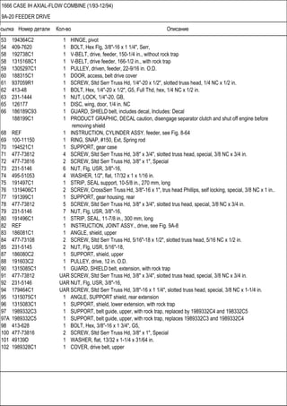 Ссылка Номер детали Кол-во Описание
1666 CASE IH AXIAL-FLOW COMBINE (1/93-12/94)
9A-20 FEEDER DRIVE
53 194364C2 1 HINGE, pivot
54 409-7620 1 BOLT, Hex Flg, 3/8"-16 x 1 1/4", Serr,
58 192738C1 1 V-BELT, drive, feeder, 150-1/4 in., without rock trap
58 1315168C1 1 V-BELT, drive feeder, 166-1/2 in., with rock trap
59 1305297C1 1 PULLEY, driven, feeder, 22-9/16 in. O.D.
60 188315C1 1 DOOR, access, belt drive cover
61 937059R1 1 SCREW, Sltd Serr Truss Hd, 1/4"-20 x 1/2", slotted truss head, 1/4 NC x 1/2 in.
62 413-48 1 BOLT, Hex, 1/4"-20 x 1/2", G5, Full Thd, hex, 1/4 NC x 1/2 in.
63 231-1444 1 NUT, LOCK, 1/4"-20, GB,
65 126177 1 DISC, wing, door, 1/4 in. NC
66 186189C93 1 GUARD, SHIELD belt, includes decal, Includes: Decal
188199C1 1 PRODUCT GRAPHIC, DECAL caution, disengage separator clutch and shut off engine before
removing shield
68 REF 1 INSTRUCTION, CYLINDER ASSY. feeder, see Fig. 8-64
69 100-11150 1 RING, SNAP, #150, Ext, Spring rod
70 194521C1 1 SUPPORT, gear case
71 477-73812 4 SCREW, Sltd Serr Truss Hd, 3/8" x 3/4", slotted truss head, special, 3/8 NC x 3/4 in.
72 477-73816 2 SCREW, Sltd Serr Truss Hd, 3/8" x 1", Special
73 231-5146 6 NUT, Flg, USR, 3/8"-16,
74 495-51053 4 WASHER, 1/2", flat, 17/32 x 1 x 1/16 in.
75 191497C1 1 STRIP, SEAL support, 10-5/8 in., 270 mm, long
76 1319406C1 2 SCREW, CrossSerr Truss Hd, 3/8"-16 x 1", trus head Phillips, self locking, special, 3/8 NC x 1 in..
77 191399C1 1 SUPPORT, gear housing, rear
78 477-73812 5 SCREW, Sltd Serr Truss Hd, 3/8" x 3/4", slotted trus head, special, 3/8 NC x 3/4 in.
79 231-5146 7 NUT, Flg, USR, 3/8"-16,
80 191496C1 1 STRIP, SEAL, 11-7/8 in., 300 mm, long
82 REF 1 INSTRUCTION, JOINT ASSY., drive, see Fig. 9A-8
83 186081C1 1 ANGLE, shield, upper
84 477-73108 2 SCREW, Sltd Serr Truss Hd, 5/16"-18 x 1/2", slotted truss head, 5/16 NC x 1/2 in.
85 231-5145 2 NUT, Flg, USR, 5/16"-18,
87 186080C2 1 SUPPORT, shield, upper
88 191603C2 1 PULLEY, drive, 12 in. O.D.
90 1315085C1 1 GUARD, SHIELD belt, extension, with rock trap
91 477-73812 UAR SCREW, Sltd Serr Truss Hd, 3/8" x 3/4", slotted truss head, special, 3/8 NC x 3/4 in.
92 231-5146 UAR NUT, Flg, USR, 3/8"-16,
94 179464C1 UAR SCREW, Sltd Serr Truss Hd, 3/8"-16 x 1 1/4", slotted truss head, special, 3/8 NC x 1-1/4 in.
95 1315075C1 1 ANGLE, SUPPORT shield, rear extension
96 1315083C1 1 SUPPORT, shield, lower extension, with rock trap
97 1989332C3 1 SUPPORT, belt guide, upper, with rock trap, replaced by 1989332C4 and 198332C5
97A 1989332C5 1 SUPPORT, belt guide, upper, with rock trap, replaces 1989332C3 and 1989332C4
98 413-628 1 BOLT, Hex, 3/8"-16 x 1 3/4", G5,
100 477-73816 2 SCREW, Sltd Serr Truss Hd, 3/8" x 1", Special
101 49139D 1 WASHER, flat, 13/32 x 1-1/4 x 31/64 in.
102 1989328C1 1 COVER, drive belt, upper
 