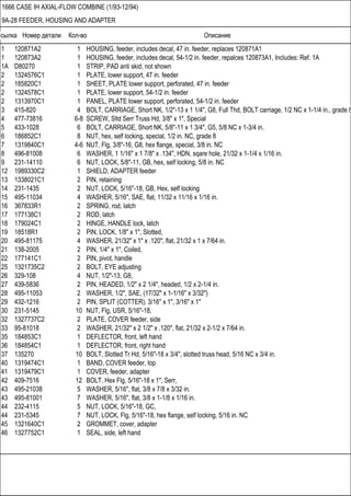 Ссылка Номер детали Кол-во Описание
1666 CASE IH AXIAL-FLOW COMBINE (1/93-12/94)
9A-28 FEEDER, HOUSING AND ADAPTER
1 120871A2 1 HOUSING, feeder, includes decal, 47 in. feeder, replaces 120871A1
1 120873A2 1 HOUSING, feeder, includes decal, 54-1/2 in. feeder, repalces 120873A1, Includes: Ref. 1A
1A D80270 1 STRIP, PAD anti skid, not shown
2 1324576C1 1 PLATE, lower support, 47 in. feeder
2 185820C1 1 SHEET, PLATE lower support, perforated, 47 in. feeder
2 1324578C1 1 PLATE, lower support, 54-1/2 in. feeder
2 1313970C1 1 PANEL, PLATE lower support, perforated, 54-1/2 in. feeder
3 415-820 4 BOLT, CARRIAGE, Short NK, 1/2"-13 x 1 1/4", G8, Full Thd, BOLT carriage, 1/2 NC x 1-1/4 in., grade 8
4 477-73816 6-8 SCREW, Sltd Serr Truss Hd, 3/8" x 1", Special
5 433-1028 6 BOLT, CARRIAGE, Short NK, 5/8"-11 x 1 3/4", G5, 5/8 NC x 1-3/4 in.
6 186852C1 8 NUT, hex, self locking, special, 1/2 in. NC, grade 8
7 1319840C1 4-6 NUT, Flg, 3/8"-16, G8, hex flange, special, 3/8 in. NC
8 496-81008 6 WASHER, 1 1/16" x 1 7/8" x .134", HDN, sqare hole, 21/32 x 1-1/4 x 1/16 in.
9 231-14110 6 NUT, LOCK, 5/8"-11, GB, hex, self locking, 5/8 in. NC
12 1989330C2 1 SHIELD, ADAPTER feeder
13 1338021C1 2 PIN, retaining
14 231-1435 2 NUT, LOCK, 5/16"-18, GB, Hex, self locking
15 495-11034 4 WASHER, 5/16", SAE, flat, 11/32 x 11/16 x 1/16 in.
16 367833R1 2 SPRING, rod, latch
17 177138C1 2 ROD, latch
18 179024C1 2 HINGE, HANDLE lock, latch
19 18518R1 2 PIN, LOCK, 1/8" x 1", Slotted,
20 495-81175 4 WASHER, 21/32" x 1" x .120", flat, 21/32 x 1 x 7/64 in.
21 138-2005 2 PIN, 1/4" x 1", Coiled,
22 177141C1 2 PIN, pivot, handle
25 1321735C2 2 BOLT, EYE adjusting
26 329-108 4 NUT, 1/2"-13, G8,
27 439-5836 2 PIN, HEADED, 1/2" x 2 1/4", headed, 1/2 x 2-1/4 in.
28 495-11053 2 WASHER, 1/2", SAE, (17/32" x 1-1/16" x 3/32")
29 432-1216 2 PIN, SPLIT (COTTER), 3/16" x 1", 3/16" x 1"
30 231-5145 10 NUT, Flg, USR, 5/16"-18,
32 1327737C2 2 PLATE, COVER feeder, side
33 95-81018 2 WASHER, 21/32" x 2 1/2" x .120", flat, 21/32 x 2-1/2 x 7/64 in.
35 184853C1 1 DEFLECTOR, front, left hand
36 184854C1 1 DEFLECTOR, front, right hand
37 135270 10 BOLT, Slotted Tr Hd, 5/16"-18 x 3/4", slotted truss head, 5/16 NC x 3/4 in.
40 1319474C1 1 BAND, COVER feeder, top
41 1319479C1 1 COVER, feeder, adapter
42 409-7516 12 BOLT, Hex Flg, 5/16"-18 x 1", Serr,
43 495-21038 5 WASHER, 5/16", flat, 3/8 x 7/8 x 3/32 in.
43 495-81001 7 WASHER, 5/16", flat, 3/8 x 1-1/8 x 1/16 in.
44 232-4115 5 NUT, LOCK, 5/16"-18, GC,
44 231-5345 7 NUT, LOCK, Flg, 5/16"-18, hex flange, self locking, 5/16 in. NC
45 1321640C1 2 GROMMET, cover, adapter
46 1327752C1 1 SEAL, side, left hand
 