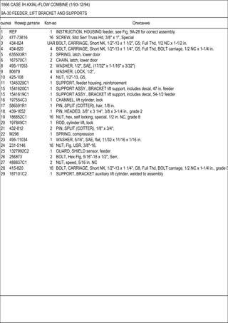 Ссылка Номер детали Кол-во Описание
1666 CASE IH AXIAL-FLOW COMBINE (1/93-12/94)
9A-30 FEEDER, LIFT BRACKET AND SUPPORTS
1 REF 1 INSTRUCTION, HOUSING feeder, see Fig. 9A-28 for correct assembly
2 477-73816 16 SCREW, Sltd Serr Truss Hd, 3/8" x 1", Special
3 434-824 UAR BOLT, CARRIAGE, Short NK, 1/2"-13 x 1 1/2", G5, Full Thd, 1/2 NC x 1-1/2 in.
4 434-820 4 BOLT, CARRIAGE, Short NK, 1/2"-13 x 1 1/4", G5, Full Thd, BOLT carriage, 1/2 NC x 1-1/4 in.
5 635503R1 2 SPRING, latch, lower door
6 167570C1 2 CHAIN, latch, lower door
8 495-11053 2 WASHER, 1/2", SAE, (17/32" x 1-1/16" x 3/32")
9 80679 4 WASHER, LOCK, 1/2",
10 425-108 4 NUT, 1/2"-13, G5,
11 1345329C1 1 SUPPORT, feeder housing, reinforcement
15 1541620C1 1 SUPPORT ASSY., BRACKET lift support, includes decal, 47 in. feeder
15 1541619C1 1 SUPPORT ASSY., BRACKET lift support, includes decal, 54-1/2 feeder
16 197554C3 1 CHANNEL, lift cylinder, lock
17 586591R1 1 PIN, SPLIT (COTTER), hair, 1/8 in.
18 439-1652 1 PIN, HEADED, 3/8" x 3 1/4", 3/8 x 3-1/4 in., grade 2
19 186852C1 16 NUT, hex, self locking, special, 1/2 in. NC, grade 8
20 197849C1 1 ROD, cylinder lift, lock
21 432-812 2 PIN, SPLIT (COTTER), 1/8" x 3/4",
22 M296 1 SPRING, compression
23 495-11034 1 WASHER, 5/16", SAE, flat, 11/32 x 11/16 x 1/16 in.
24 231-5146 16 NUT, Flg, USR, 3/8"-16,
25 1327992C2 1 GUARD, SHIELD sensor, feeder
26 256873 2 BOLT, Hex Flg, 5/16"-18 x 1/2", Serr,
27 488837C1 2 NUT, speed, 5/16 in. NC
28 415-820 16 BOLT, CARRIAGE, Short NK, 1/2"-13 x 1 1/4", G8, Full Thd, BOLT carriage, 1/2 NC x 1-1/4 in., grade 8
29 187101C2 1 SUPPORT, BRACKET auxiliary lift cylinder, welded to assembly
 