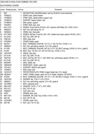 Ссылка Номер детали Кол-во Описание
1666 CASE IH AXIAL-FLOW COMBINE (1/93-12/94)
9A-32 FEEDER, COVERS
1 REF 1 INSTRUCTION, HOUSING feeder, see Fig. 9A-28 for correct assembly
2 193362C2 1 DOOR, lower, bottom feeder
3 1319963C1 1 STRIP, SEAL, feeder bottom support, rear
4 1319961C1 1 SUPPORT, feeder, bottom, rear
5 1319965C1 1 BAR, spacer, support
6 197429C1 1 STRIP, SEAL door, strip
7 443-11012 6 SCREW, Cross Flat Hd, #10-24 x 3/4", machine, flat Phillips, No. 10 NC x 3/4 in.
8 196922C1 6 NUT, hex, self locking, No. 10
9 193364C2 1 HINGE, door, feed plate
10 477-73812 6 SCREW, Sltd Serr Truss Hd, 3/8" x 3/4", slotted truss head, special, 3/8 NC x 3/4 in.
11 231-5146 6 NUT, Flg, USR, 3/8"-16,
12 159012C1 1 ROD, hinge, door
15 197426C4 1 COVER, feeder, upper
16 434-816 2 BOLT, CARRIAGE, Short NK, 1/2"-13 x 1", G5, Full Thd, 1/2 NC x 1 in.
17 186852C1 2 NUT, hex, self locking, special, 1/2 in. NC, grade 8
18 411-636 1 BOLT, CARRIAGE, Short NK, 3/8"-16 x 2 1/4", G2, BOLT carriage, 3/8 NC x 2-1/4 in., grade 2
19 413-48 52 BOLT, Hex, 1/4"-20 x 1/2", G5, Full Thd, hex, 1/4 NC x 1/2 in.
20 1322144C1 2 ANGLE, door stop
21 231-5144 2 NUT, Flg, USR, 1/4"-20,
22 154273C1 4 BOLT, Hex Flg, 3/8"-16 x 1", Serr, BOLT hex, self locking, special, 3/8 NC x 1 in.
23 231-5146 4 NUT, Flg, USR, 3/8"-16,
24 634204R1 1 SEAL, fedder, top
25 180555C91 1 DOOR ASSY., feeder, upper, top
26 197418C1 1 SUPPORT, ANGLE seal support
27 175906C1 1 ROD, hinge, door
28 1321431C1 1 PROTECTION PLATE, PANEL hinged, feeder top, 47 in. feeder
28A 186354A1 1 SHEET, PANEL hinged, upper, 54-1/2 in. feeder, replaces 1321432C2
29 415-824 8 BOLT, CARRIAGE, Short NK, 1/2"-13 x 1 1/2", G8, BOLT carriage, 1/2 NC x 1-1/2 in., grade 8
30 195-81030 8 WASHER, flat, 17/32 x 1-1/2 x 3/16 in.
31 186852C1 8 NUT, hex, self locking, special, 1/2 in. NC, grade 8
32 1321395C1 1 BOLT, adjusting, level
33 396-31081 4 WASHER, 13/16" x 1 1/2" x .219", HDN,
34 425-1012 3 NUT, 3/4"-10, G5,
35 184645C1 1 CLIP, latch, door
36 7422T 1 SPRING, latch, door
37 495-11041 1 WASHER, 3/8", SAE, Flat, (13/32 x 13/16 x 1/16")
38 425-106 2 NUT, 3/8"-16, G5,
39 1321638C1 1 COVER, upper, front
40 425-148 8 NUT, Jam, 1/2"-13, G5,
 