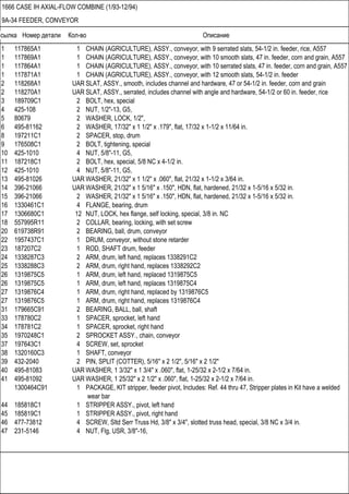 Ссылка Номер детали Кол-во Описание
1666 CASE IH AXIAL-FLOW COMBINE (1/93-12/94)
9A-34 FEEDER, CONVEYOR
1 117865A1 1 CHAIN (AGRICULTURE), ASSY., conveyor, with 9 serrated slats, 54-1/2 in. feeder, rice, A557
1 117869A1 1 CHAIN (AGRICULTURE), ASSY., conveyor, with 10 smooth slats, 47 in. feeder, corn and grain, A557
1 117864A1 1 CHAIN (AGRICULTURE), ASSY., conveyor, with 10 serrated slats, 47 in. feeder, corn and grain, A557
1 117871A1 1 CHAIN (AGRICULTURE), ASSY., conveyor, with 12 smooth slats, 54-1/2 in. feeder
2 118268A1 UAR SLAT, ASSY., smooth, includes channel and hardware, 47 or 54-1/2 in. feeder, corn and grain
2 118270A1 UAR SLAT, ASSY., serrated, includes channel with angle and hardware, 54-1/2 or 60 in. feeder, rice
3 189709C1 2 BOLT, hex, special
4 425-108 2 NUT, 1/2"-13, G5,
5 80679 2 WASHER, LOCK, 1/2",
6 495-81162 2 WASHER, 17/32" x 1 1/2" x .179", flat, 17/32 x 1-1/2 x 11/64 in.
8 197211C1 2 SPACER, stop, drum
9 176508C1 2 BOLT, tightening, special
10 425-1010 4 NUT, 5/8"-11, G5,
11 187218C1 2 BOLT, hex, special, 5/8 NC x 4-1/2 in.
12 425-1010 4 NUT, 5/8"-11, G5,
13 495-81026 UAR WASHER, 21/32" x 1 1/2" x .060", flat, 21/32 x 1-1/2 x 3/64 in.
14 396-21066 UAR WASHER, 21/32" x 1 5/16" x .150", HDN, flat, hardened, 21/32 x 1-5/16 x 5/32 in.
15 396-21066 2 WASHER, 21/32" x 1 5/16" x .150", HDN, flat, hardened, 21/32 x 1-5/16 x 5/32 in.
16 1330461C1 4 FLANGE, bearing, drum
17 1306680C1 12 NUT, LOCK, hex flange, self locking, special, 3/8 in. NC
18 557995R11 2 COLLAR, bearing, locking, with set screw
20 619738R91 2 BEARING, ball, drum, conveyor
22 1957437C1 1 DRUM, conveyor, without stone retarder
23 187207C2 1 ROD, SHAFT drum, feeder
24 1338287C3 2 ARM, drum, left hand, replaces 1338291C2
25 1338288C3 2 ARM, drum, right hand, replaces 1338292C2
26 1319875C5 1 ARM, drum, left hand, replaced 1319875C5
26 1319875C5 1 ARM, drum, left hand, replaces 1319875C4
27 1319876C4 1 ARM, drum, right hand, replaced by 1319876C5
27 1319876C5 1 ARM, drum, right hand, replaces 1319876C4
31 179665C91 2 BEARING, BALL, ball, shaft
33 178780C2 1 SPACER, sprocket, left hand
34 178781C2 1 SPACER, sprocket, right hand
35 1970248C1 2 SPROCKET ASSY., chain, conveyor
37 197643C1 4 SCREW, set, sprocket
38 1320160C3 1 SHAFT, conveyor
39 432-2040 2 PIN, SPLIT (COTTER), 5/16" x 2 1/2", 5/16" x 2 1/2"
40 495-81083 UAR WASHER, 1 3/32" x 1 3/4" x .060", flat, 1-25/32 x 2-1/2 x 7/64 in.
41 495-81092 UAR WASHER, 1 25/32" x 2 1/2" x .060", flat, 1-25/32 x 2-1/2 x 7/64 in.
1300464C91 1 PACKAGE, KIT stripper, feeder pivot, Includes: Ref. 44 thru 47, Stripper plates in Kit have a welded
wear bar
44 185818C1 1 STRIPPER ASSY., pivot, left hand
45 185819C1 1 STRIPPER ASSY., pivot, right hand
46 477-73812 4 SCREW, Sltd Serr Truss Hd, 3/8" x 3/4", slotted truss head, special, 3/8 NC x 3/4 in.
47 231-5146 4 NUT, Flg, USR, 3/8"-16,
 