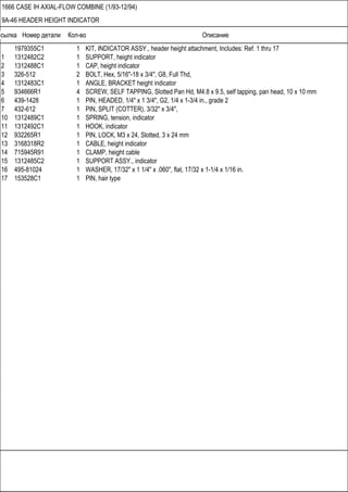 Ссылка Номер детали Кол-во Описание
1666 CASE IH AXIAL-FLOW COMBINE (1/93-12/94)
9A-46 HEADER HEIGHT INDICATOR
1979355C1 1 KIT, INDICATOR ASSY., header height attachment, Includes: Ref. 1 thru 17
1 1312482C2 1 SUPPORT, height indicator
2 1312488C1 1 CAP, height indicator
3 326-512 2 BOLT, Hex, 5/16"-18 x 3/4", G8, Full Thd,
4 1312483C1 1 ANGLE, BRACKET height indicator
5 934666R1 4 SCREW, SELF TAPPING, Slotted Pan Hd, M4.8 x 9.5, self tapping, pan head, 10 x 10 mm
6 439-1428 1 PIN, HEADED, 1/4" x 1 3/4", G2, 1/4 x 1-3/4 in., grade 2
7 432-612 1 PIN, SPLIT (COTTER), 3/32" x 3/4",
10 1312489C1 1 SPRING, tension, indicator
11 1312492C1 1 HOOK, indicator
12 932265R1 1 PIN, LOCK, M3 x 24, Slotted, 3 x 24 mm
13 3168318R2 1 CABLE, height indicator
14 715945R91 1 CLAMP, height cable
15 1312485C2 1 SUPPORT ASSY., indicator
16 495-81024 1 WASHER, 17/32" x 1 1/4" x .060", flat, 17/32 x 1-1/4 x 1/16 in.
17 153528C1 1 PIN, hair type
 