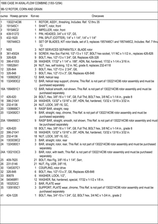 Ссылка Номер детали Кол-во Описание
1666 CASE IH AXIAL-FLOW COMBINE (1/93-12/94)
9B-12 ROTOR, CORN AND GRAIN
1 1302214C96 1 ROTOR, ASSY., threshing, Includes: Ref. 12 thru 35
2 191545C1 1 SHAFT, rotor, front
3 191546C2 1 IMPELLER, rotor, front
4 439-51272 1 PIN, HEADED, 3/4" x 4 1/2", G5,
5 432-1620 1 PIN, SPLIT (COTTER), 1/4" x 1 1/4", 1/4" x 1 1/4"
1957446C3 1 SET OF BLADES, KIT rotor blade, set of 3, replaces 1957446C1 and 1957446C2, Includes: Ref. 7 thru
13
7 NSS 3 NOT SERVICED SEPARATELY, BLADE rotor
8 361-45024 9 SCREW, Hex Soc Flat Hd, 1/2"-13 x 1 1/2", BOLT hex socket, 1/1 NC x 1-1/2 in., replaces 426-826
9 326-828 9 BOLT, Hex, 1/2"-13 x 1 3/4", G8, Replaces 426-328
10 396-41053 39 WASHER, 17/32" x 1 1/4" x .188", HDN, flat, hardened, 17/32 x 1-1/4 x 3/16 in.
11 199528A1 24 NUT, hex, self locking, 1/2 in. NC, grade 8, replaces 232-4118
12 326-844 3 BOLT, Hex, 1/2"-13 x 2 3/4", G8,
13 326-848 3 BOLT, Hex, 1/2"-13 x 3", G8, Replaces 426-848
16 1308829C2 12 BAR, helical rasp
16 1324583C2 12 BAR, helical rasp support, chrome, This Ref. is not part of 1302214C96 rotor assembly and must be
purchased separately
16A 1994891C1 12 BAR, helical smooth, not shown, This Ref. is not part of 1302214C96 rotor assembly and must be
purchased separately
17 426-620 24 BOLT, Hex, 3/8"-16 x 1 1/4", G8, Full Thd, BOLT hex, 3/8 NC x 1-1/4 in., grade 8
18 396-21041 24 WASHER, 13/32" x 13/16" x .09", HDN, flat, hardened, 13/32 x 13/16 x 3/32 in.
19 232-4136 24 NUT, LOCK, 3/8"-16, GC,
20 1308668C1 9 RASP BAR, straight, rasp
20 1324582C1 9 BAR, straight, rasp, chrome, This Ref. is not part of 1302214C96 rotor assembly and must be
purchased separately
20A 1994890C1 9 RASP BAR, straight, smooth, not shown, This Ref. is not part of 1302214C96 rotor assembly and must
be purchased separately
21 426-620 18 BOLT, Hex, 3/8"-16 x 1 1/4", G8, Full Thd, BOLT hex, 3/8 NC x 1-1/4 in., grade 8
22 396-21041 18 WASHER, 13/32" x 13/16" x .09", HDN, flat, hardened, 13/32 x 13/16 x 3/32 in.
23 232-4136 18 NUT, LOCK, 3/8"-16, GC,
24 1303038C2 3 BAR, straight, rotor, rear
24 1324580C1 3 BAR, straight, rotor, rear, This Ref. is not part of 1302214C96 rotor assembly and must be purchased
separately
24A 1302103C3 3 BAR, rotor, with teeth, This Ref. is not part of 1302214C96 rotor assembly and must be purchased
separately
25 409-7620 21 BOLT, Hex Flg, 3/8"-16 x 1 1/4", Serr,
26 231-5146 21 NUT, Flg, USR, 3/8"-16,
30 1345307C1 1 COUPLING, rotor drive
32 326-848 6 BOLT, Hex, 1/2"-13 x 3", G8, Replaces 426-848
33 80679 6 WASHER, LOCK, 1/2",
34 540468R1 12 WASHER, flat, hardened, special, 17/32 x 1-1/2 x 1/8 in.
35 183253C2 3 BAR, PLATE wear
35 1309185C1 3 SUPPORT, PLATE wear, chrome, This Ref. is not part of 1302214C96 rotor assembly and must be
purchased separately
41 424-1228 1 BOLT, Hex, 3/4"-10 x 1 3/4", G2, BOLT hex, 3/4 NC x 1-3/4 in., grade 2
 