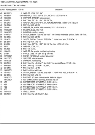 Ссылка Номер детали Кол-во Описание
1666 CASE IH AXIAL-FLOW COMBINE (1/93-12/94)
9B-12 ROTOR, CORN AND GRAIN
42 492-11075 1 WASHER, LOCK, 3/4", 3/4"
43 495-81097 UAR WASHER, 2 1/32" x 2 3/4" x .075", flat, 2-1/32 x 2-3/4 x 1/16 in.
45 183335C3 3 SUPPORT, BRACKET rotor extension
46 326-620 6 BOLT, Hex, 3/8"-16 x 1 1/4", G8, Full Thd,
47 396-21041 6 WASHER, 13/32" x 13/16" x .09", HDN, flat, hardened, 13/32 x 13/16 x 3/32 in.
48 231-5146 6 NUT, Flg, USR, 3/8"-16,
49 70330C1 1 WASHER, flat, special, rotor front shaft, 25/32 x 2-1/2 x 1/4 in.
50 193282C91 1 BEARING, BALL, rotor front
53 1309076C1 1 HOUSING, rotor front bearing
54 179464C1 2 SCREW, Sltd Serr Truss Hd, 3/8"-16 x 1 1/4", slotted truss head, special, 3/8 NC x 1-1/4 in.
55 231-5146 2 NUT, Flg, USR, 3/8"-16,
56 161945C1 2 SCREW, Sltd Serr Truss Hd, 5/16"-18 x 1", slotted truss head, 5/16 NC x 1 in.
57 231-5145 2 NUT, Flg, USR, 5/16"-18,
58 413-824 3 BOLT, Hex, 1/2"-13 x 1 1/2", G5, Full Thd, hex, 1/2 NC x 1-1/2 in.
59 80679 3 WASHER, LOCK, 1/2",
60 425-108 3 NUT, 1/2"-13, G5,
61 183449C1 1 WASHER, flat, special, front bearing housing
62 219-87 1 NIPPLE, LUBE, 1/4"-28 x .56" lg, Self-Tap,
63 1979965C1 1 ROTOR, ROTOR multi position tachometer
64 1301239C1 1 SUPPORT, rotor tachometer
67 193163C5 1 SUPPORT, front bearing
70 409-7816 4 BOLT, Hex Flg, 1/2"-13 x 1", Serr, BOLT hex serrated flange, 1/2 NC x 1 in.
71 409-7820 3 BOLT, Hex Flg, 1/2"-13 x 1 1/4", Serr,
72 231-5148 7 NUT, Flg, USR, 1/2"-13,
73 1308967C1 1 BAR, front door hold down
74 161945C1 4 SCREW, Sltd Serr Truss Hd, 5/16"-18 x 1", slotted truss head, 5/16 NC x 1 in.
75 231-5145 4 NUT, Flg, USR, 5/16"-18,
1324031C1 1 PACKAGE, KIT grain rotor separator, angle bar support
1324208C1 1 KIT, SHIM, KIT shim, rotor rasp, Includes: Ref. 77
77 NSS 28 NOT SERVICED SEPARATELY, SHIM, 0.010 in.
77 NSS 28 NOT SERVICED SEPARATELY, SHIM, 0.030 in.
77 NSS 28 NOT SERVICED SEPARATELY, SHIM, 0.053 in.
77 NSS 28 NOT SERVICED SEPARATELY, SHIM, 0.093 in.
85 182845C4 1 SHIELD, sensor
86 409-7612 3 BOLT, Hex Flg, 3/8"-16 x 3/4", Serr,
 
