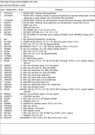 Ссылка Номер детали Кол-во Описание
1666 CASE IH AXIAL-FLOW COMBINE (1/93-12/94)
9B-16 ROTOR, SPECIALTY CROP
1 1347121C2 1 ROTOR, ASSY., threshing, without spiked bars
1 1317405C91 1 ROTOR, ASSY., threshing, includes 21 rasp bars with spikes and 33 rasp bars without spikes, rice and
edible bean, no longer available, order 1317405C92, BSN JJC0106005
1 1317405C92 1 ROTOR, ASSY., threshing, rice, with spiked bars, includes 54 rasp bars with spikes, ASN JJC0106005
1 104347A1 1 ROTOR, ASSY., threshing, without spiked bars, corn and edible bean, Includes: Ref. 2 thru 43
2 191545C2 1 SHAFT, rotor, front
3 191546C2 1 IMPELLER, rotor, front
4 439-51272 1 PIN, HEADED, 3/4" x 4 1/2", G5, 3/4 x 5-1/2 in.
5 432-1620 1 PIN, SPLIT (COTTER), 1/4" x 1 1/4", 1/4" x 1 1/4"
1957446C3 1 SET OF BLADES, KIT rotor blade, set of 3, replaces 1957446C1 kit and 1957446C2, Includes: Ref. 7
thru 13
7 NSS 3 NOT SERVICED SEPARATELY, BLADE rotor
8 361-45024 9 SCREW, Hex Soc Flat Hd, 1/2"-13 x 1 1/2", BOLT hex socket, 1/2 Nc x 1-1/2 in.
9 326-828 9 BOLT, Hex, 1/2"-13 x 1 3/4", G8, Replaces 426-828
10 396-41053 UAR WASHER, 17/32" x 1 1/4" x .188", HDN, flat, hardened, 17/32 x 1-1/4 x 3/16 in.
11 199528A1 24 NUT, hex, self locking, 1/2 in. NC, grade 8, replaces 232-4118
12 326-844 3 BOLT, Hex, 1/2"-13 x 2 3/4", G8,
13 326-848 3 BOLT, Hex, 1/2"-13 x 3", G8, Replaces 426-848
16 1317690C1 3 ANGLE, kicker
16 1968967C1 3 KIT, ANGLE kicker, chrome
17 360-820 6 BOLT, Hex Flg, 1/2"-13 x 1 1/4", G8, Full Thd, BOLT hex flange, 1/2 NC x 1-1/4 in., grade 8, replaces
409-720
19 186852C1 6 NUT, hex, self locking, special, 1/2 in. NC, grade 8
21 1309175C1 21 BAR, rasp, with spike, rice , BSN JJC0106005
21 1309336C1 33 BAR, rasp, without spike, rice , BSN JJC0106005
21 1309175C1 21 BAR, rasp, with spike, rice , ASN JJC0106005
21 1309336C1 48 BAR, rasp, without spike, edible bean
21 1968743C1 48 BAR, rasp, without spike, chrome, edible bean
21 1309336C1 42 BAR, rasp, without spike, corn and edible bean
21 111709A1 42 RASP BAR, rasp, without spike, corn
21 1968743C1 33 BAR, rasp, without spike, chrome, 24 in. special rotor
21 1968970C1 21 BAR, rasp, with spike, chrome
23 360-820 UAR BOLT, Hex Flg, 1/2"-13 x 1 1/4", G8, Full Thd, BOLT hex flange, 1/2 NC x 1-1/4 in., grade 8, replaces
409-7820
24 186852C1 UAR NUT, hex, self locking, special, 1/2 in. NC, grade 8
30 1345307C1 1 COUPLING, rotor drive
32 326-848 6 BOLT, Hex, 1/2"-13 x 3", G8, Replaces 426-848
33 80679 6 WASHER, LOCK, 1/2",
34 540468R1 12 WASHER, flat, hardened, special, 17/32 x 1-1/2 x 1/8 in.
35 1309185C2 3 BAR, wear, chrome
36 1318976C1 6 BAR, separator, not chromed
36 1968969C2 3 BAR, separator, chrome
41 424-1228 1 BOLT, Hex, 3/4"-10 x 1 3/4", G2, BOLT hex, 3/4 NC x 1-3/4 in., grade 2
42 492-11075 1 WASHER, LOCK, 3/4", 3/4"
43 495-81097 UAR WASHER, 2 1/32" x 2 3/4" x .075", flat, 2-1/32 x 2-3/4 x 1/16 in.
 