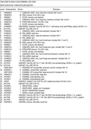Ссылка Номер детали Кол-во Описание
1666 CASE IH AXIAL-FLOW COMBINE (1/93-12/94)
9B-28 CONCAVES, CONCAVES AND GRATES
1 1309208C3 1 CONCAVE, ASSY., front, small wire, Includes: Ref. 2 and 3
2 1302602C2 30 ROD, concave, 3/16 x 29 in. long
3 193859C1 2 PLATE, concave, wire retaining
1 1302606C5 1 CONCAVE, ASSY., front, large wire, hardened, Includes: Ref. 2 and 3
2 1302601C2 14 STEM, ROD concave, 1/4 x 29 in. long
3 193859C1 2 PLATE, concave, wire retaining
4 1319406C1 UAR SCREW, CrossSerr Truss Hd, 3/8"-16 x 1", self locking, truss head Phillips, special, 3/8 NC x 1 in.
5 231-5146 UAR NUT, Flg, USR, 3/8"-16,
6 1318553C1 1 CONCAVE, ASSY., small wire extension, Includes: Ref. 7
7 1318561C1 30 PIN, LARGE, small wire
6 1318551C1 1 CONCAVE, ASSY., large wire extension, Includes: Ref. 7
7 1318560C1 14 PIN, LARGE, wire
10 1309210C3 2 CONCAVE, ASSY., No. 2 and 3 small wire, Includes: Ref. 11 and 12
11 1302602C2 30 ROD, concave, 3/16 x 29 in. long
12 193859C1 2 PLATE, concave, wire retaining
10 1302607C4 1 CONCAVE, ASSY., No. 2 and 3 large wire, grain, Includes: Ref. 11 and 12
11 1302601C2 14 STEM, ROD cancave, 1/4 x 29 in. long
12 193859C1 2 PLATE, concave, wire retaining
13 1318554C1 1 CONCAVE, ASSY., No. 2 and 3 small wire extension, Includes: Ref. 14
14 1318561C1 30 PIN, LARGE, small wire
13 1318552C1 2 CONCAVE, ASSY., No. 2 and 3 large wire extension, Includes: Ref. 14
14 1318560C1 14 PIN, LARGE, wire
15 410-7616 UAR BOLT, Hex Flg, 3/8"-16 x 1", Serr, G8, BOLT hex serrated flange, 3/8 NC x 1 in., grade 8
16 231-5146 UAR NUT, Flg, USR, 3/8"-16,
1300673C91 1 PACKAGE, KIT concave filler, small wire, set of 6, Includes: Ref. 18
18 1309425C1 6 CHANNEL, concave filler, small wire
1300716C91 1 CHANNEL, KIT concave filler, large wire set of 6, Includes: Ref. 18
18 1309424C1 6 CHANNEL, concave filler, large wire
19 191536C1 7 CHANNEL, grate adjusting, corn
19 191536C1 21 CHANNEL, grate adjusting, grain
20 135270 UAR BOLT, Slotted Tr Hd, 5/16"-18 x 3/4", slotted truss head, 5/16 NC x 3/4 in.
21 231-5145 UAR NUT, Flg, USR, 5/16"-18,
22 191538C3 3 GRATE ASSY., slotted
22 191538C3 1 GRATE ASSY., slotted, corn, if equipped
22 1302562C1 1 DIA KIT, HARVESTER, keystock
22 1319750C1 1 GRATE, smooth, sunflower seed
23 410-7616 UAR BOLT, Hex Flg, 3/8"-16 x 1", Serr, G8, BOLT hex serrated flange, 3/8 NC x 1 in., grade 8
24 410-7620 UAR BOLT, Hex Flg, 3/8"-16 x 1 1/4", Serr, BOLT hex serrated flange, 3/8 NC x 1-1/4 in., grade 8
25 231-5146 UAR NUT, Flg, USR, 3/8"-16,
26 1324046C3 UAR BAR, concave, interrupter, small wire
 