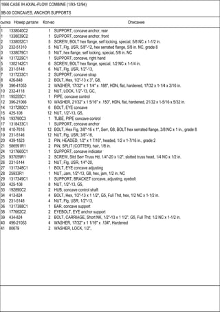 Ссылка Номер детали Кол-во Описание
1666 CASE IH AXIAL-FLOW COMBINE (1/93-12/94)
9B-30 CONCAVES, ANCHOR SUPPORTS
1 1338040C2 1 SUPPORT, concave anchor, rear
1 1338039C2 1 SUPPORT, concave anchor, front
2 1338052C1 5 SCREW, BOLT hex flange, self locking, special, 5/8 NC x 1-1/2 in.
3 232-51310 5 NUT, Flg, USR, 5/8"-12, hex serrated flange, 5/8 in. NC, grade 8
3 1338079C1 5 NUT, hex flange, self locking, special, 5/8 in. NC
4 1317229C1 1 SUPPORT, concave, right hand
5 1302142C1 6 SCREW, BOLT hex flange, special, 1/2 NC x 1-1/4 in.
6 231-5148 6 NUT, Flg, USR, 1/2"-13,
7 1317233C1 2 SUPPORT, concave strap
8 426-848 2 BOLT, Hex, 1/2"-13 x 3", G8,
9 396-41053 2 WASHER, 17/32" x 1 1/4" x .188", HDN, flat, hardened, 17/32 x 1-1/4 x 3/16 in.
10 232-4118 2 NUT, LOCK, 1/2"-13, GC,
11 195255C1 1 PIPE, concave control
12 396-21066 10 WASHER, 21/32" x 1 5/16" x .150", HDN, flat, hardened, 21/32 x 1-5/16 x 5/32 in.
14 1317280C1 6 BOLT, EYE concave
15 425-108 12 NUT, 1/2"-13, G5,
16 193790C3 1 TUBE, PIPE concave control
17 1318433C1 1 SUPPORT, concave anchor
18 410-7616 12 BOLT, Hex Flg, 3/8"-16 x 1", Serr, G8, BOLT hex serrated flange, 3/8 NC x 1 in., grade 8
19 231-5146 12 NUT, Flg, USR, 3/8"-16,
20 439-1823 2 PIN, HEADED, 1/2" x 1 7/16", headed, 1/2 x 1-7/16 in., grade 2
21 586591R1 2 PIN, SPLIT (COTTER), hair, 1/8 in.
24 1317660C1 1 SUPPORT, concave indicator
25 937059R1 2 SCREW, Sltd Serr Truss Hd, 1/4"-20 x 1/2", slotted truss head, 1/4 NC x 1/2 in.
26 231-5144 2 NUT, Flg, USR, 1/4"-20,
27 1317348C1 1 BOLT, EYE concave adjusting
28 25933R1 1 NUT, Jam, 1/2"-13, G8, hex, jam, 1/2 in. NC
29 1317349C1 1 SUPPORT, BRACKET concave, adjusting, eyebolt
30 425-108 8 NUT, 1/2"-13, G5,
33 192890C2 2 HUB, concave control shaft
34 413-824 4 BOLT, Hex, 1/2"-13 x 1 1/2", G5, Full Thd, hex, 1/2 NC x 1-1/2 in.
35 231-5148 4 NUT, Flg, USR, 1/2"-13,
36 1317388C1 1 BAR, concave support
38 177662C2 2 EYEBOLT, EYE anchor support
39 434-824 2 BOLT, CARRIAGE, Short NK, 1/2"-13 x 1 1/2", G5, Full Thd, 1/2 NC x 1-1/2 in.
40 496-21053 4 WASHER, 17/32" x 1 1/16" x .134", Hardened
41 80679 2 WASHER, LOCK, 1/2",
 