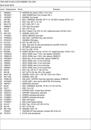 Ссылка Номер детали Кол-во Описание
1666 CASE IH AXIAL-FLOW COMBINE (1/93-12/94)
9B-40 SHOE SIEVE
1 169256C2 12 WASHER, flat, special, 41/64 x 1-1/4 x 1/8 in.
2 1957450C1 2 ARM, HANGER shoe, front, Includes: Ref. 3
3 1330324C1 2 BUSHING, front hanger
4 433-1064 2 BOLT, CARRIAGE, Short NK, 5/8"-11 x 4", G5, BOLT carriage, 5/8 NC x 4 in.
5 326-1080 2 BOLT, Hex, 5/8"-11 x 5", G8,
6 232-41110 4 NUT, LOCK, 5/8"-11, GC,
7 182684C2 2 CLIP, shoe, front support
8 425-105 8 NUT, 5/16"-18, G5,
9 135270 26 BOLT, Slotted Tr Hd, 5/16"-18 x 3/4", slotted truss head, 5/16 NC x 3/4 in.
10 492-11031 8 WASHER, LOCK, 5/16",
11 1319238C1 1 ANGLE, BRACKET shoe sieve
12 1979900C3 1 RAIL ASSY., SUPPORT shoe, side, left hand
13 1979210C1 1 HOUSING, PAN bottom
14 231-5145 18 NUT, Flg, USR, 5/16"-18,
15 1325324C1 2 SEAL, shoe sieve, for shoe seal extension kit, see Refs. 40 thru 45
16 1325325C1 2 RETAINER, shoe sieve seal
17 231-5144 18 NUT, Flg, USR, 1/4"-20,
18 937059R1 18 SCREW, Sltd Serr Truss Hd, 1/4"-20 x 1/2", slotted truss head, 1/4 NC x 1/2 in.
19 1325323C5 1 SIEVE, GRAIN, shoe, 1-1/8 in. slat, replaces 1325323C4
19 1994961C4 1 SIEVE, GRAIN, shoe, 1-5/8 in. slat, replaces 1994961C3
19 1970358C4 1 SIEVE shoe, 18 mm round holes, replaces 1994961C2
19 129935A1 1 SIEVE, GRAIN, shoe, 13 mm round holes
19 129936A1 1 SIEVE, GRAIN, shoe, 10 mm round holes
19 129937A1 1 SIEVE, GRAIN, shoe, 5 mm round holes
19 129938A1 1 SIEVE, GRAIN, shoe, 2.5 mm round holes
20 426-616 2 BOLT, Hex, 3/8"-16 x 1", G8, Full Thd,
21 429-106 2 NUT, 3/8"-16, G8, hex, 3/8 in. NC, grade 8
22 495-81129 2 WASHER, 13/32" x 3/4" x .120", flat, 13/32 x 3/4 x 7/64 in.
23 492-11038 2 WASHER, LOCK, 3/8",
24 1979901C4 1 RAIL ASSY., SUPPORT shoe side, righjt hand, replaces 1979901C3
25 1957460C2 1 LEVER, ASSY., shoe, see Fig. 9B-44 Ref. 30 for bushing
26 186675C1 1 INDICATOR, shoe lever
27 434-48 1 BOLT, CARRIAGE, Short NK, 1/4"-20 x 1/2", G5, Full Thd,
28 126177 1 DISC, 1/4 in. NC
29 1325320C1 1 SUPPORT ASSY., forward shoe, left hand
29 1325321C1 1 SUPPORT, forward shoe, right hand
32 1319285C1 2 SCREEN, perforated side section
33 1319286C1 2 SCREEN, perforated mid section
34 1319284C1 1 BAR, wood spacer
35 1319300C1 8 BAR, screen fastener backing
36 413-412 18 BOLT, Hex, 1/4"-20 x 3/4", G5, Full Thd,
38 425-104 27 NUT, 1/4"-20, G5,
39 492-11025 27 WASHER, LOCK, 1/4",
197493A1 1 PACKAGE, KIT shoe extension, Includes: Ref. 40 thru 45
40 187187A1 2 PLATE, shoe rail extension
 