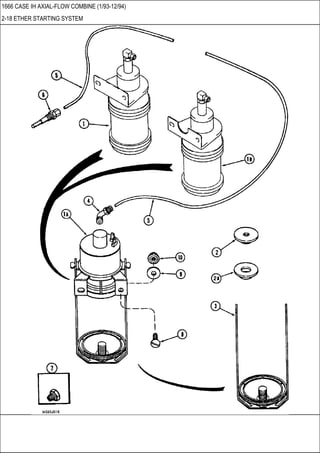 1666 CASE IH AXIAL-FLOW COMBINE (1/93-12/94)
2-18 ETHER STARTING SYSTEM
 