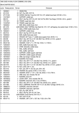 Ссылка Номер детали Кол-во Описание
1666 CASE IH AXIAL-FLOW COMBINE (1/93-12/94)
9B-44 CHAFFER SIEVE
1 192056C1 1 GRAIN PAN,
2 231-5145 24 NUT, Flg, USR, 5/16"-18,
3 477-73108 20 SCREW, Sltd Serr Truss Hd, 5/16"-18 x 1/2", slotted truss head, 5/16 NC x 1/2 in.
4 1312156C1 1 SUPPORT, chaffer pan
5 360-512 4 BOLT, Hex Flg, 5/16"-18 x 3/4", G8, Full Thd, BOLT hex flange, 5/16 NC x 3/4 in., grade 8
6 175114C1 20 FINGER, auger bed, short
6 1312476C1 20 FINGER, auger bed, long
7 192048C2 1 BAR, SEAL chaffer frame, front
8 281-1478 UAR SCREW, SELF TAPPING, Hex Wash Hd, 1/4" x 1/2", self tapping, hex washer head, 1/4 NC x 1/2 in.
9 192047C1 1 SEAL, STRIP chaffer frame, front
10 192044C1 1 SUPPORT, chaffer frame
11 409-7512 8 BOLT, Hex Flg, 5/16"-18 x 3/4", Serr,
12 192052C2 2 BAR, chaffer frame seal, short
13 645342C1 2 SPACER, 5/8" Tube x 1", chaffer sieve support, front, 3/8 ID x 1 in.
14 426-636 2 BOLT, Hex, 3/8"-16 x 2 1/4", G8, BOLT hex, 3/8 NC x 2-1/4 in., grade 8
15 232-4136 2 NUT, LOCK, 3/8"-16, GC,
16 495-81138 4 WASHER, 13/32" x 1" x .179", flat, 13/32 x 1 x 11/64 in.
17 1325332C1 2 BAR, chaffer frame seal, long
18 1325331C1 2 STRIP, SEALING, chaffer frame
19 1979206C1 1 RAIL, chaffer, left hand
19 1979207C1 1 RAIL, chaffer, right hand
20 1325334C3 1 SUPPORT, chaffer support, right hand
20 1325333C3 1 SUPPORT, chaffer support, left hand
21 1957455C1 2 ARM, rear hanger, Includes: Ref. 22
22 1330324C1 2 BUSHING, front hanger
23 426-10112 2 BOLT, Hex, 5/8"-11 x 7", G8, BOLT hex, 5/8 NC x 7 in., grade 8
24 426-1064 2 BOLT, Hex, 5/8"-11 x 4", G8, BOLT hex, 5/8 NC x 4 in., grade 8
24A 426-1072 2 BOLT, Hex, 5/8"-11 x 4 1/2", G8, BOLT hex, 5/8 NC x 4-1/2 in., grade 8
25 232-41110 10 NUT, LOCK, 5/8"-11, GC,
25 425-1410 3 NUT, Jam, 5/8"-11, G5, hex, jam, 5/8 in. NC
26 169256C2 28 WASHER, flat, special, 41/64 x 1-1/4 x 1/8 in.
26 495-81057 2 WASHER, 29/32" x 1 1/2" x .120", flat, 29/32 x 1-1/2 x 7/64 in.
27 1330357C1 2 ARM, shoe, rear, Includes: Ref. 28
28 1330324C1 1 BUSHING, shoe arm
29 1957460C2 2 LEVER, ASSY., shoe, Includes: Ref. 30
30 1330323C2 3 BUSHING, shoe lever, 5/8 x 1-1/2 x 2-57/64 in.
31 426-1096 2 BOLT, Hex, 5/8"-11 x 6", G8, BOLT hex, 5/8 NC x 6 in., grade 8
32 433-1080 2 BOLT, CARRIAGE, Short NK, 5/8"-11 x 5", G5, BOLT carriage, 5/8 NC x 5 in.
34 1968827C1 1 SUPPORT, shoe lever, left hand
34 1968828C1 1 SUPPORT, shoe lever, right hand
35 231-5146 4 NUT, Flg, USR, 3/8"-16,
36 409-7612 4 BOLT, Hex Flg, 3/8"-16 x 3/4", Serr,
38 443-13116 UAR SCREW, Cross Flat Hd, 5/16"-18 x 1",
39 425-105 2 NUT, 5/16"-18, G5,
40 495-81112 4 WASHER, .344" x 3/4" x .120", flat, 11/32 x 3/4 x 7/64
 