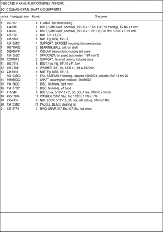 Ссылка Номер детали Кол-во Описание
1666 CASE IH AXIAL-FLOW COMBINE (1/93-12/94)
9C-10 CLEANING FAN, SHAFT AND SUPPORTS
1 76079C1 4 FLANGE, fan shaft bearing
2 434-816 6 BOLT, CARRIAGE, Short NK, 1/2"-13 x 1", G5, Full Thd, carriage, 1/2 NC x 1 inch
3 434-824 2 BOLT, CARRIAGE, Short NK, 1/2"-13 x 1 1/2", G5, Full Thd, 1/2 NC x 1-1/2 inch
4 425-108 2 NUT, 1/2"-13, G5,
5 231-5148 8 NUT, Flg, USR, 1/2"-13,
6 1541554C1 1 SUPPORT, BRACKET mounting, fan speed pickup
7 668719R92 2 BEARING, BALL, ball, fan shaft
8 582816R11 1 COLLAR, bearing lock, includes set screw
9 1541555C1 1 SPROCKET, fan speed tachometer, 1-3/4 inch ID
10 120870A1 2 SUPPORT, fan shaft bearing, includes decal
11 409-7616 6 BOLT, Hex Flg, 3/8"-16 x 1", Serr,
12 495-71041 6 WASHER, 3/8", flat, 13/32 x 1-1/4 x 3/32 inch
13 231-5146 6 NUT, Flg, USR, 3/8"-16,
1541935C3 1 FAN, ASSEMBLY cleaning, replaces 154935C1, Includes: Ref. 14 thru 20
14 1989550C3 1 SHAFT, cleaning fan, replaces 1989550C1
15 1541560C1 3 DISC, fan blade, right hand
16 1541570C1 3 DISC, fan blade, left hand
17 413-548 6 BOLT, Hex, 5/16"-18 x 3", G5, BOLT hex, 5/16 NC x 3 inch
18 495-11034 12 WASHER, 5/16", SAE, flat, 11/32 x 11/16 x 1/16
19 230-4135 6 NUT, LOCK, 5/16"-18, GA, hex, self locking, 5/16 inch NC
20 1541631C1 72 PADDLE, BLADE cleaning fan
21 437157R1 3 RING, SNAP, #37, Ext, #37, Ext, not shown
 
